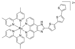Molecules 30 03828 i001 Molecules 30 03828 i001