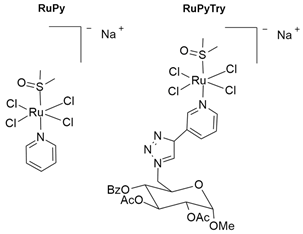 Molecules 30 03828 i012 Molecules 30 03828 i012