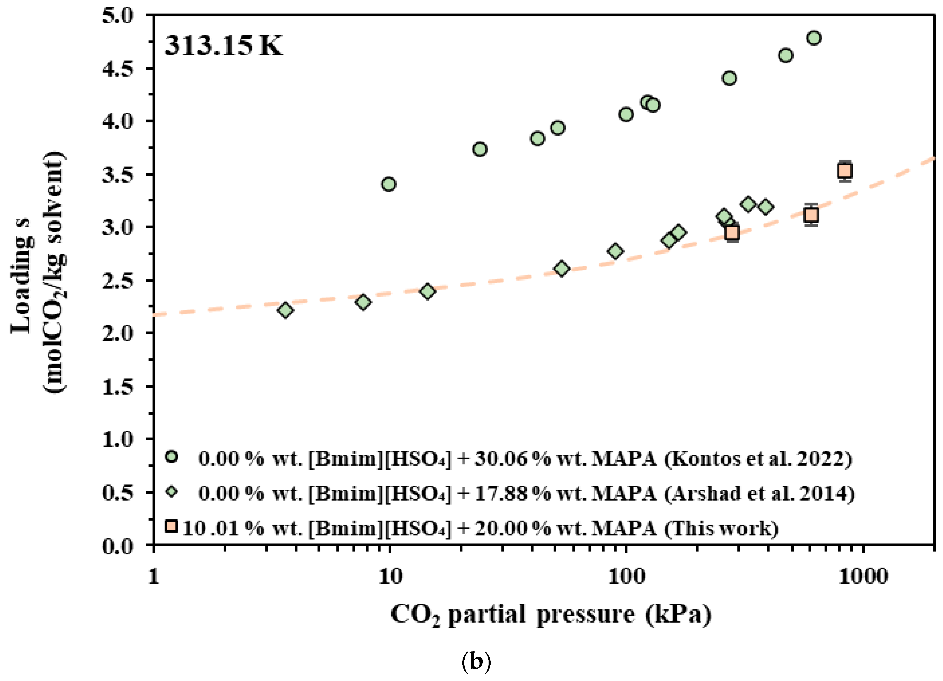 Molecules 30 03832 g003b Molecules 30 03832 g003b