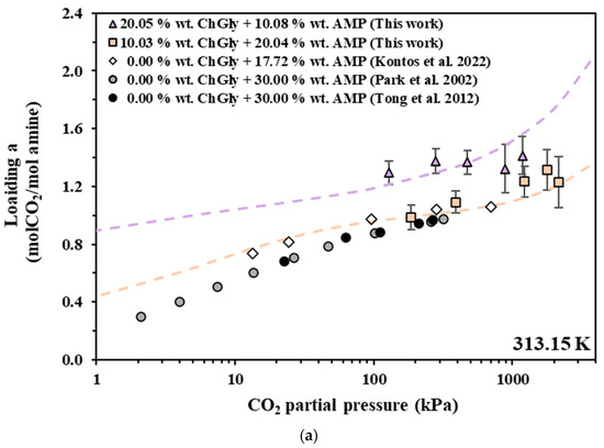 Molecules 30 03832 g004a