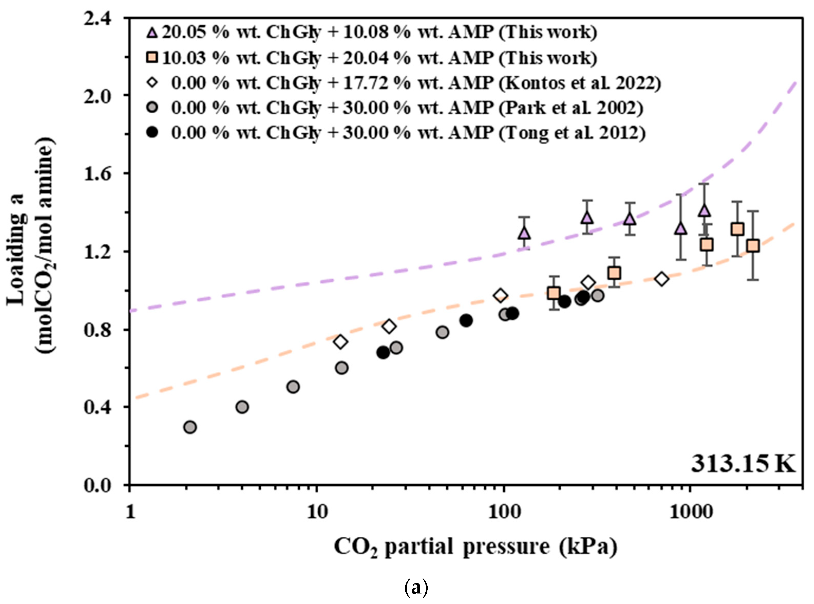 Molecules 30 03832 g004a Molecules 30 03832 g004a