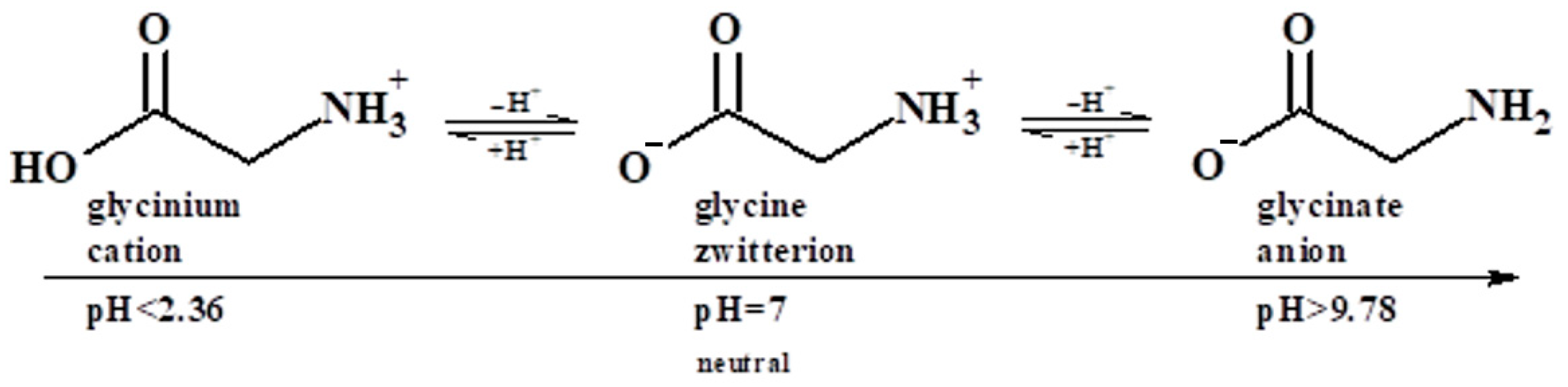 Molecules 30 03832 g005 Molecules 30 03832 g005