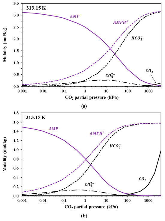 Molecules 30 03832 g006