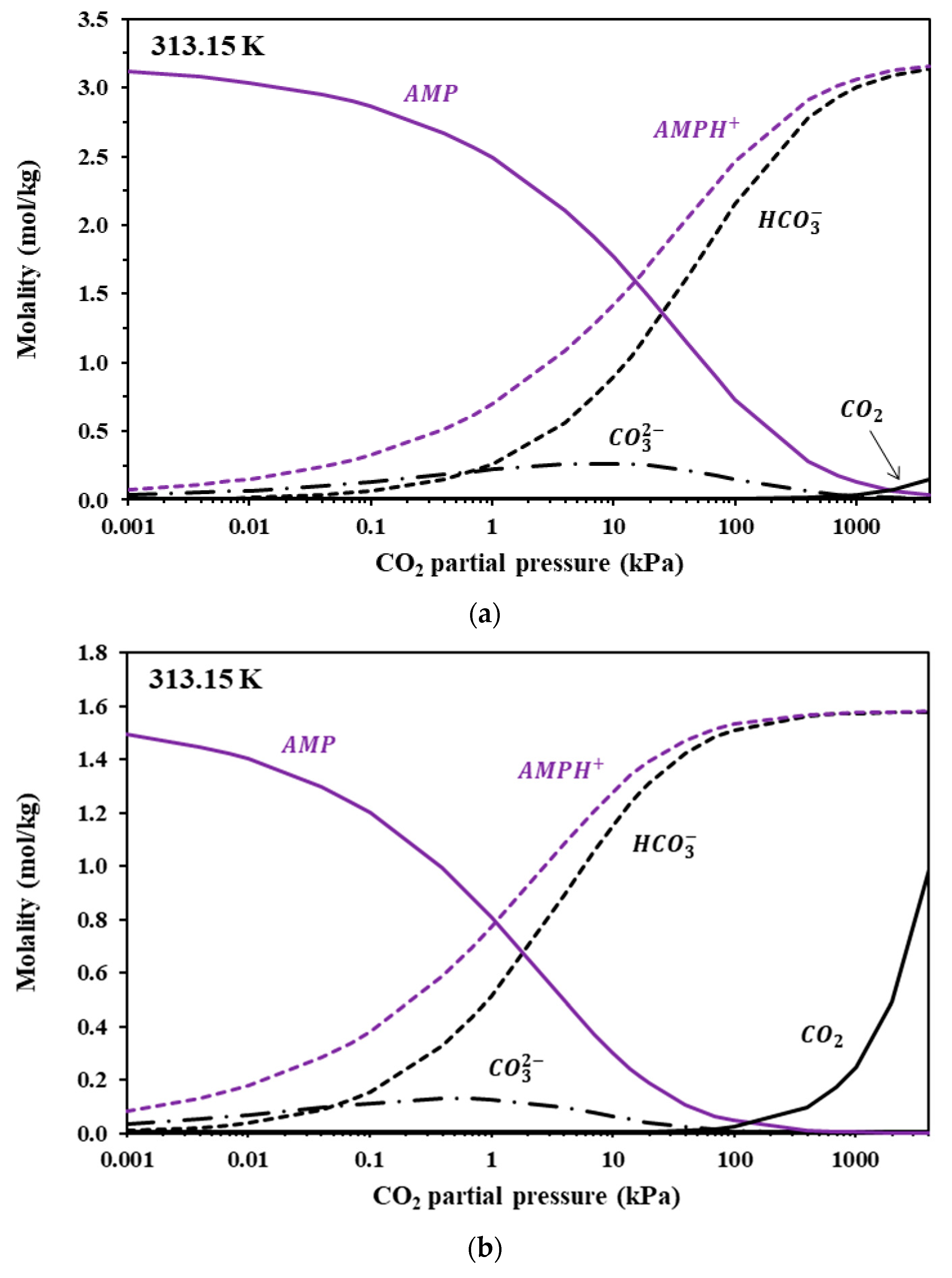 Molecules 30 03832 g006 Molecules 30 03832 g006