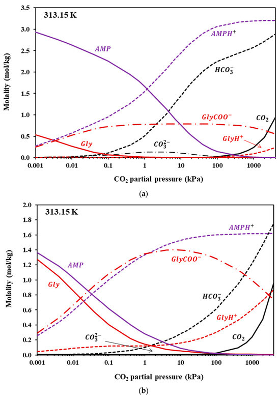 Molecules 30 03832 g007