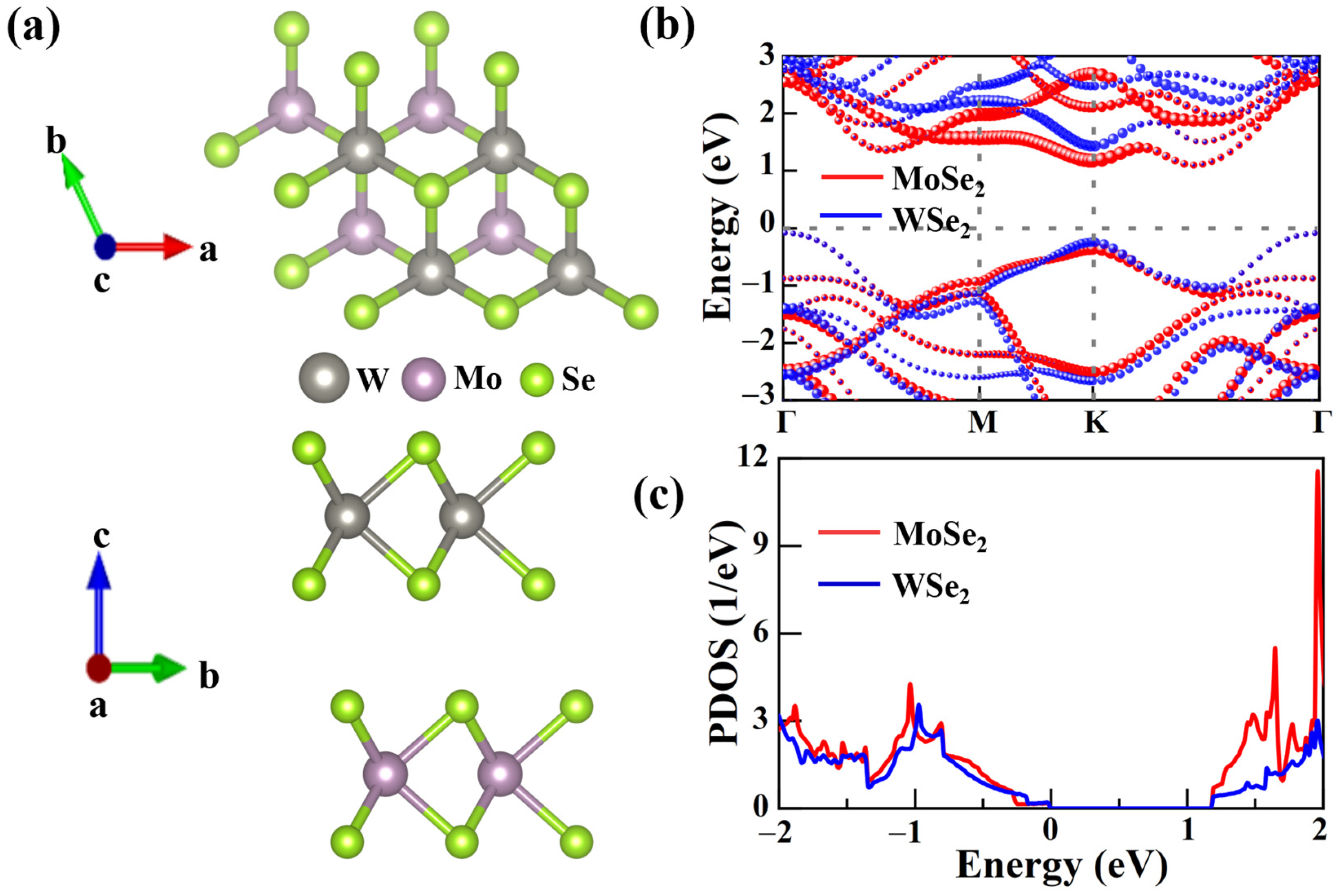 Molecules 30 03840 g001