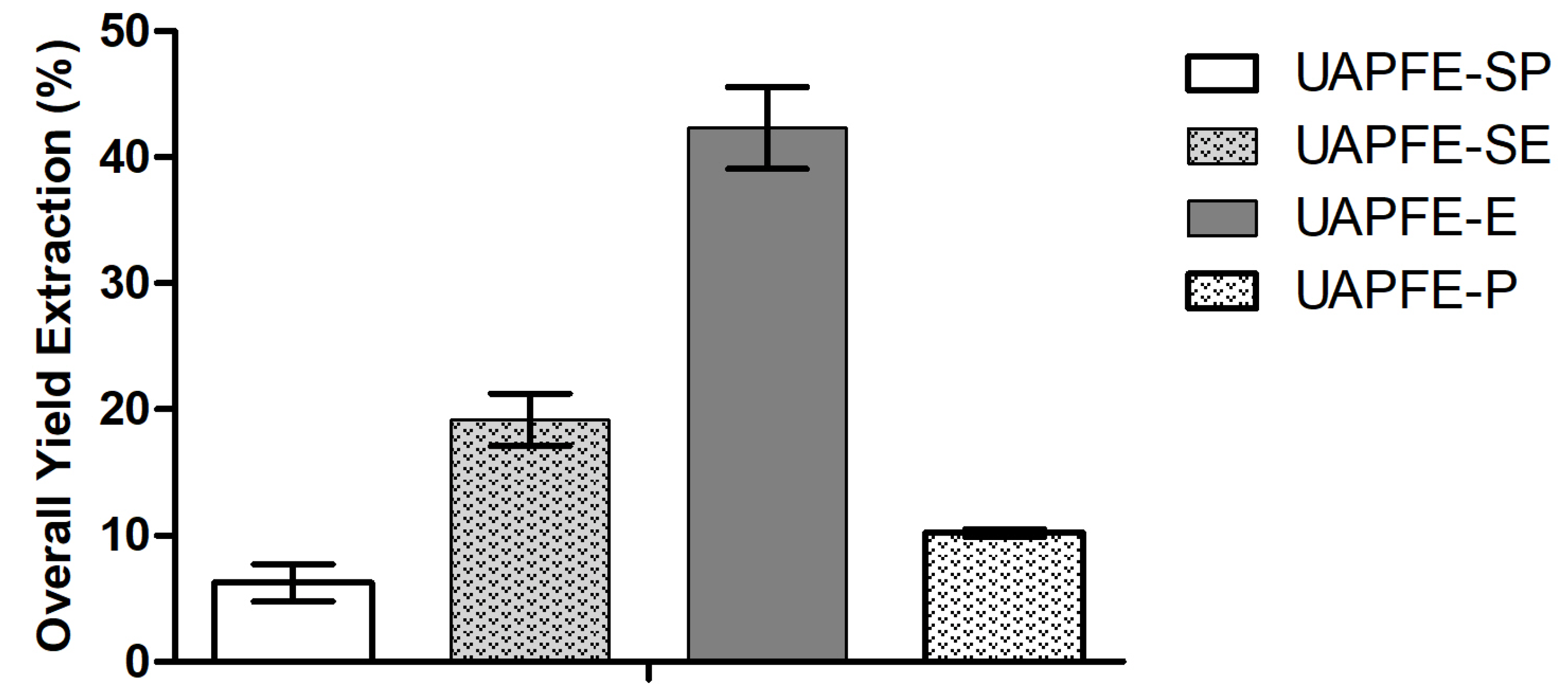 Molecules 30 03857 g001