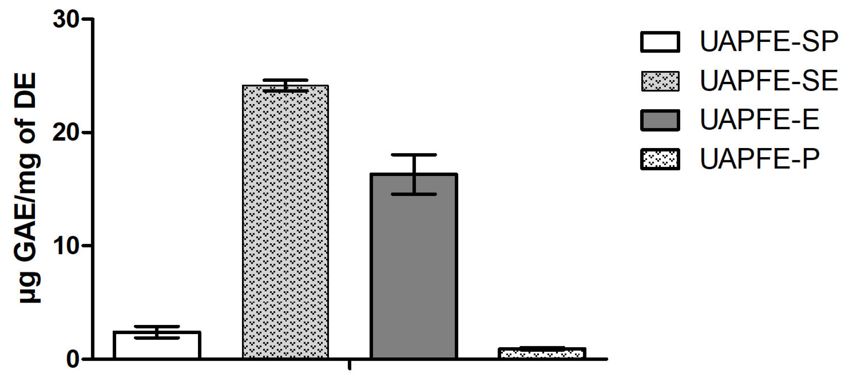 Molecules 30 03857 g003