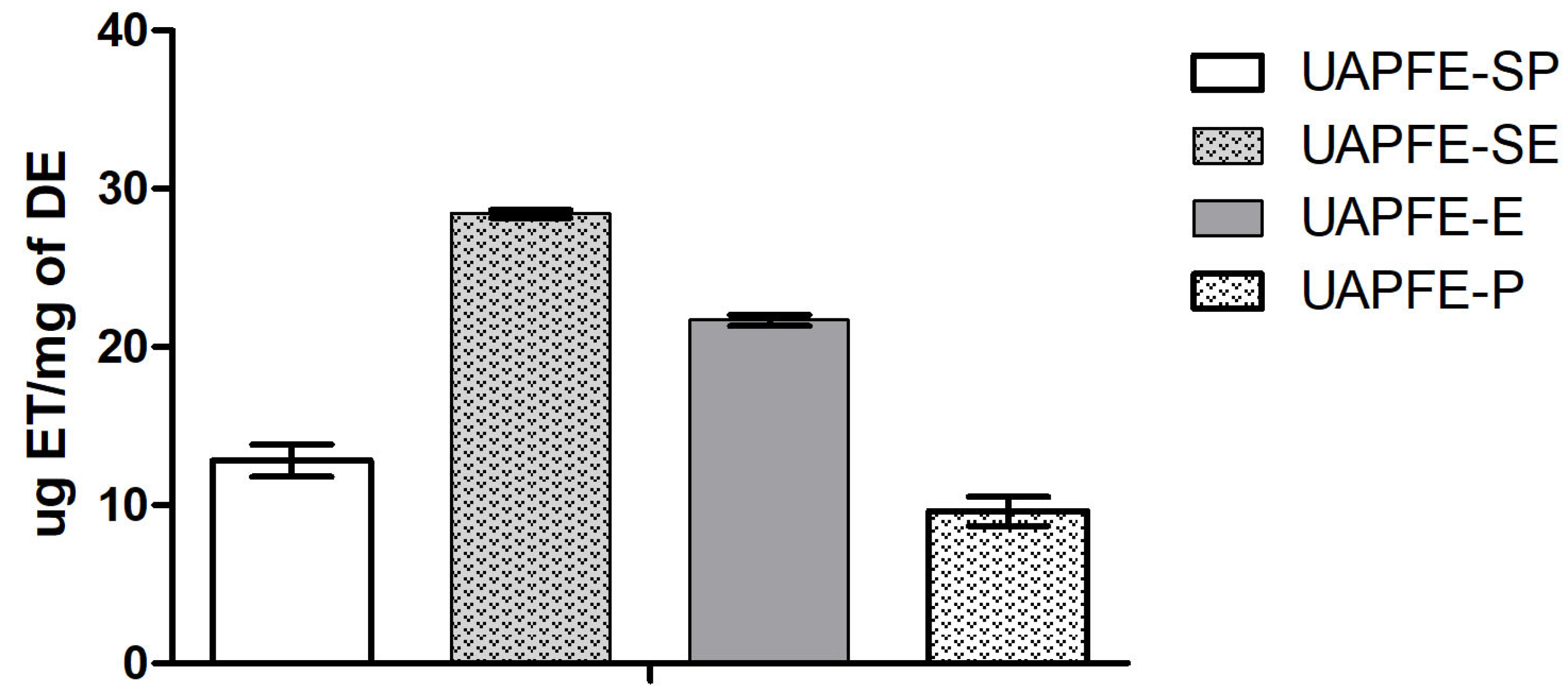 Molecules 30 03857 g004