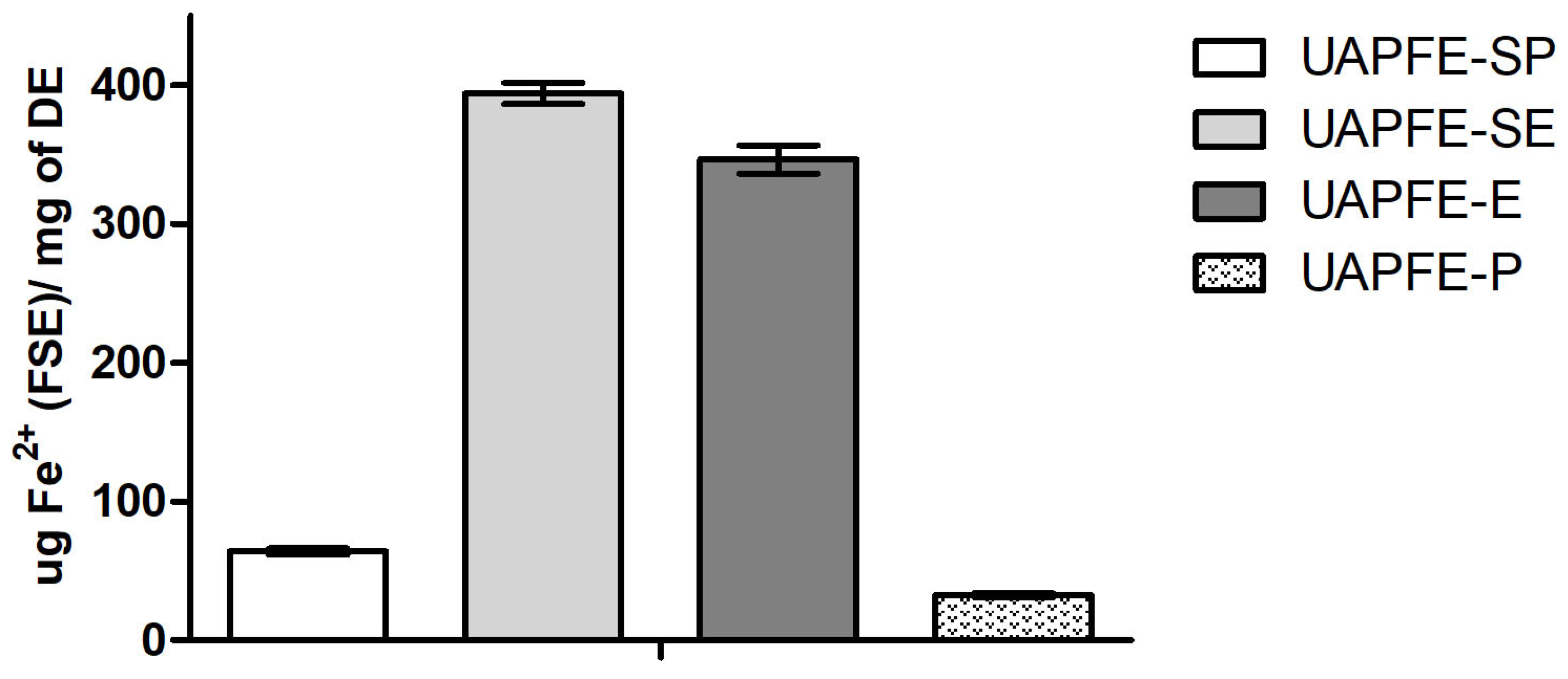 Molecules 30 03857 g005