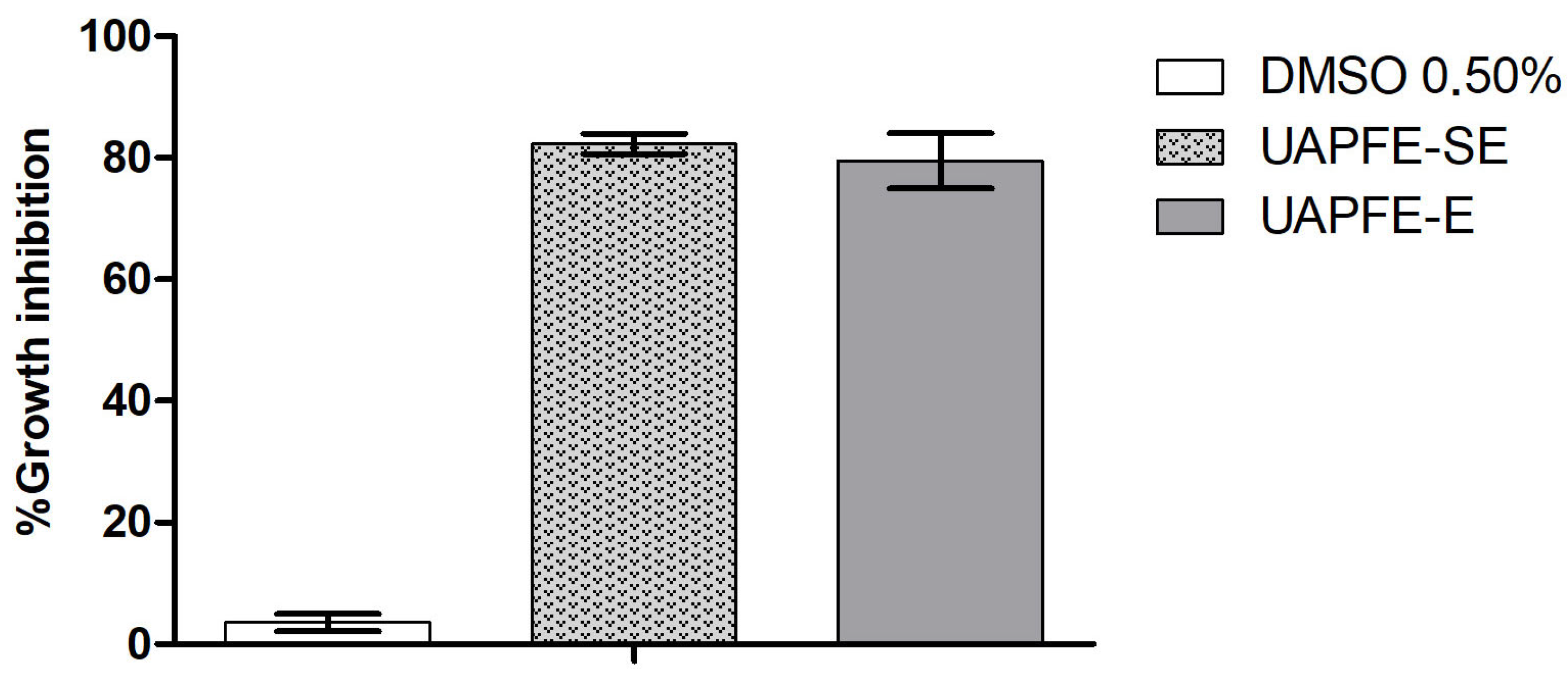 Molecules 30 03857 g006