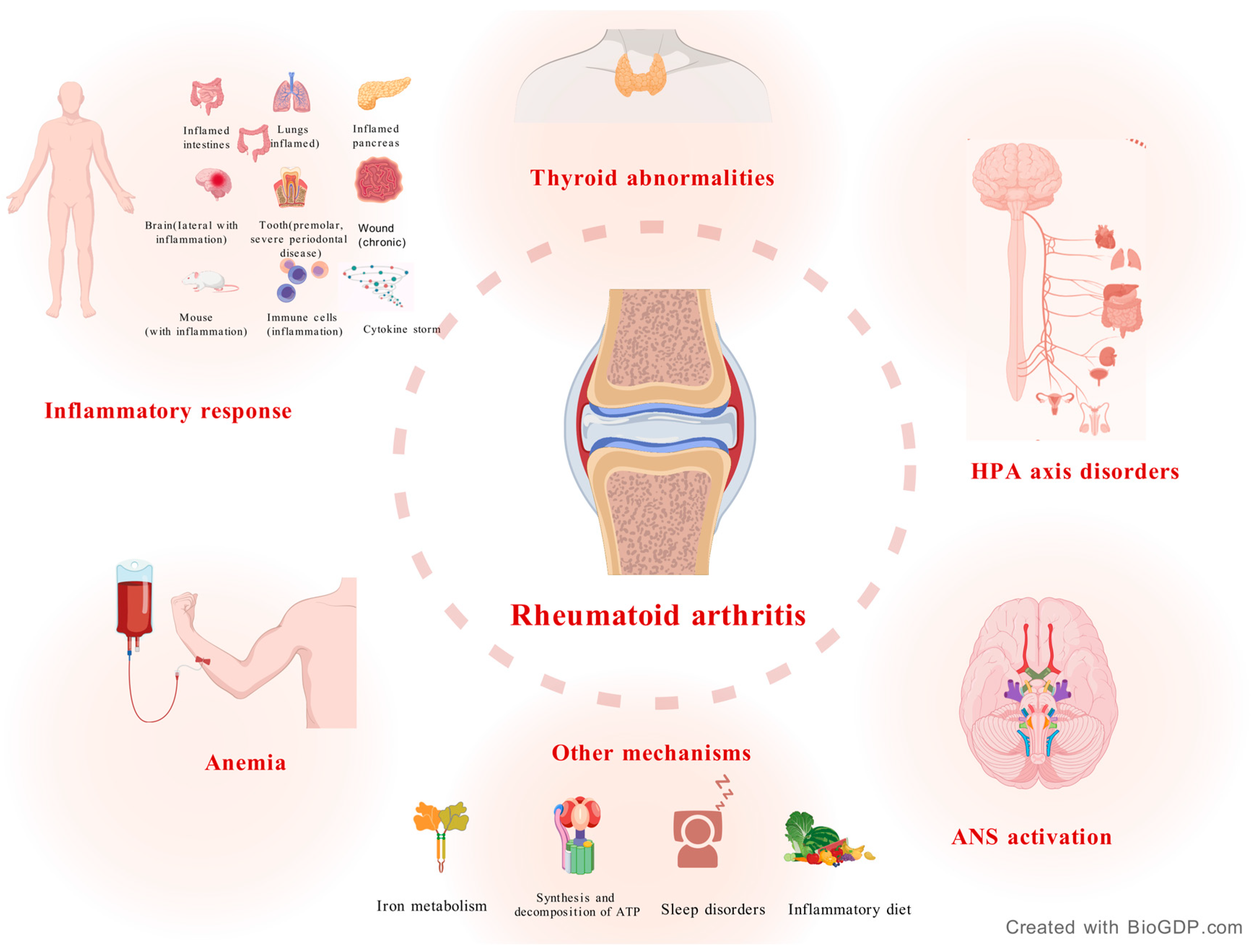 Molecules 30 03865 g001
