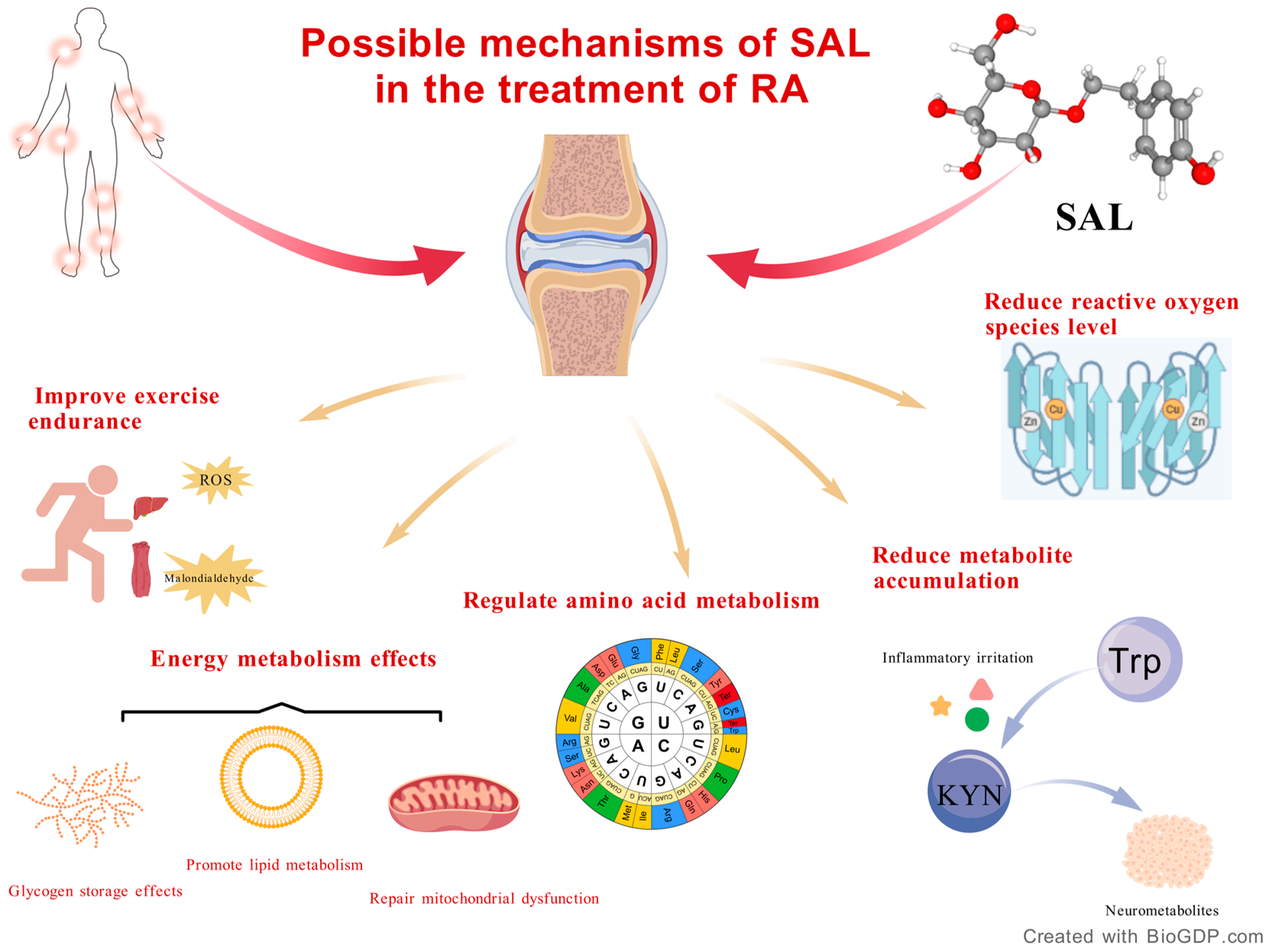 Molecules 30 03865 g003