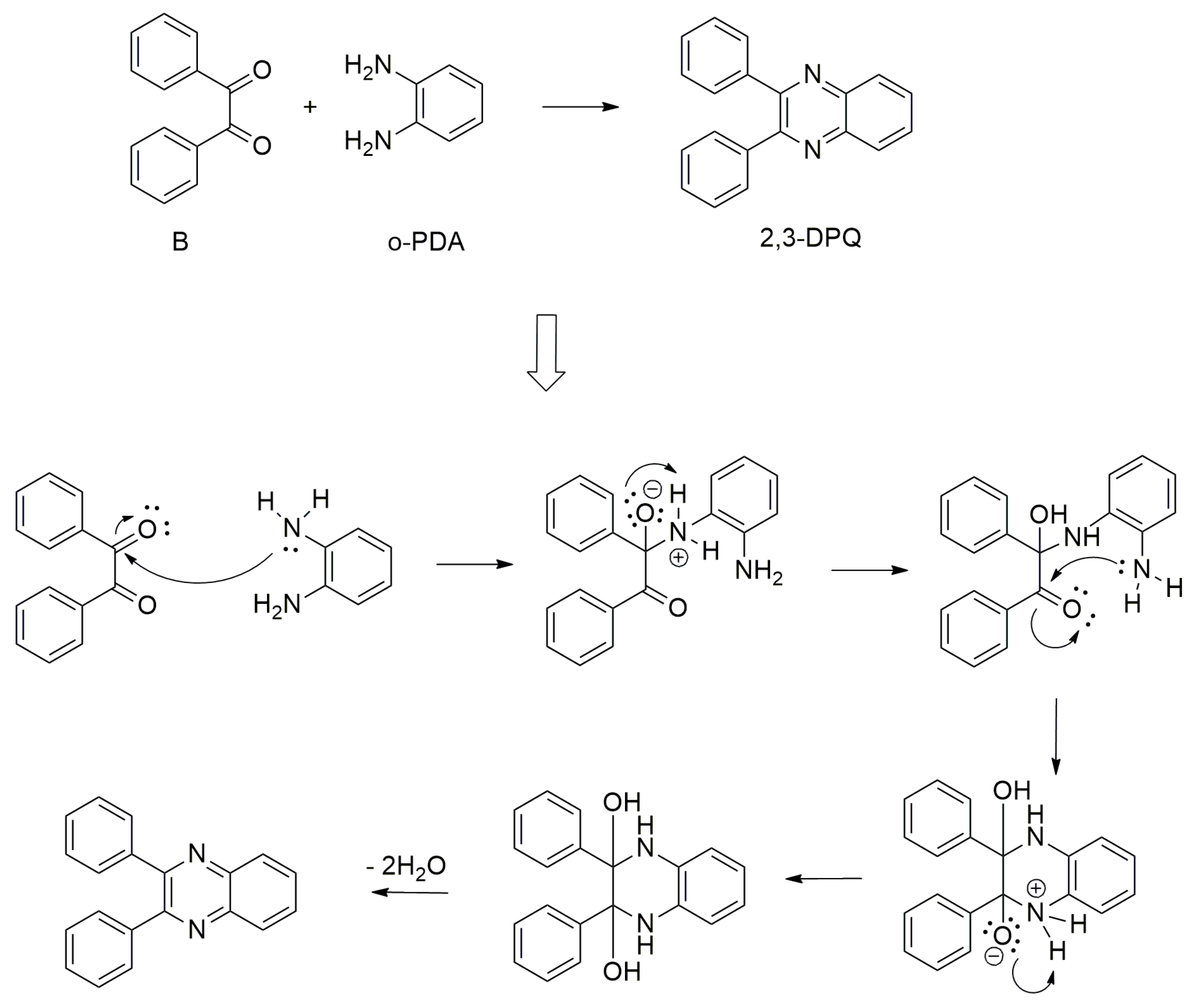Molecules 30 03875 g002