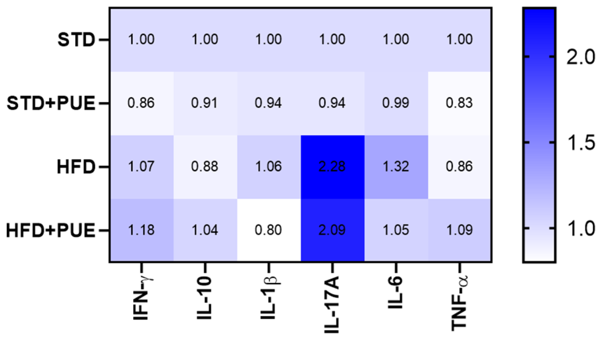 Molecules 30 03895 g005 Molecules 30 03895 g005