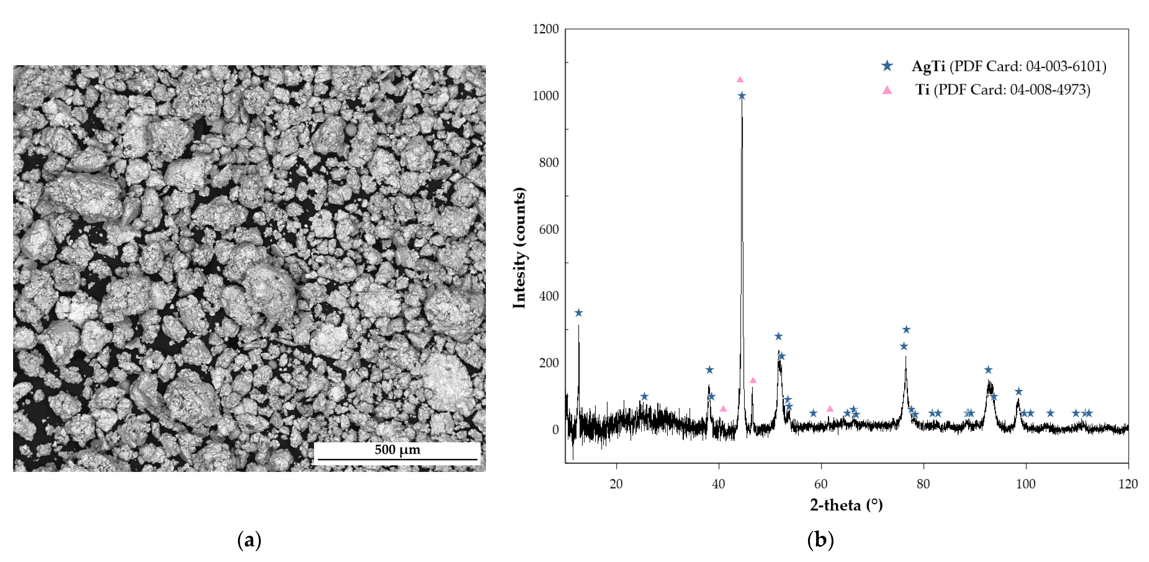 Molecules 30 03898 g001 Molecules 30 03898 g001