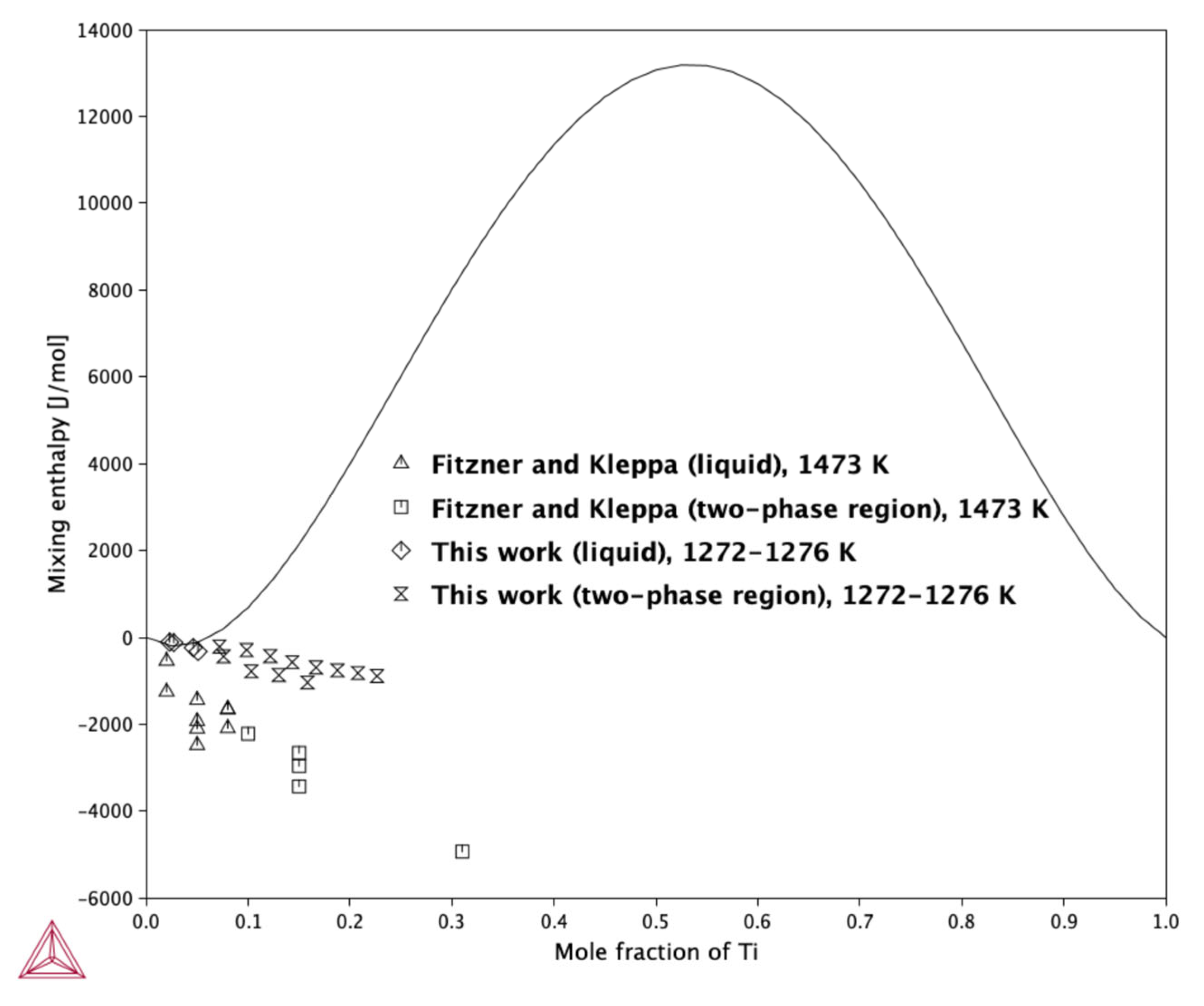 Molecules 30 03898 g005 Molecules 30 03898 g005