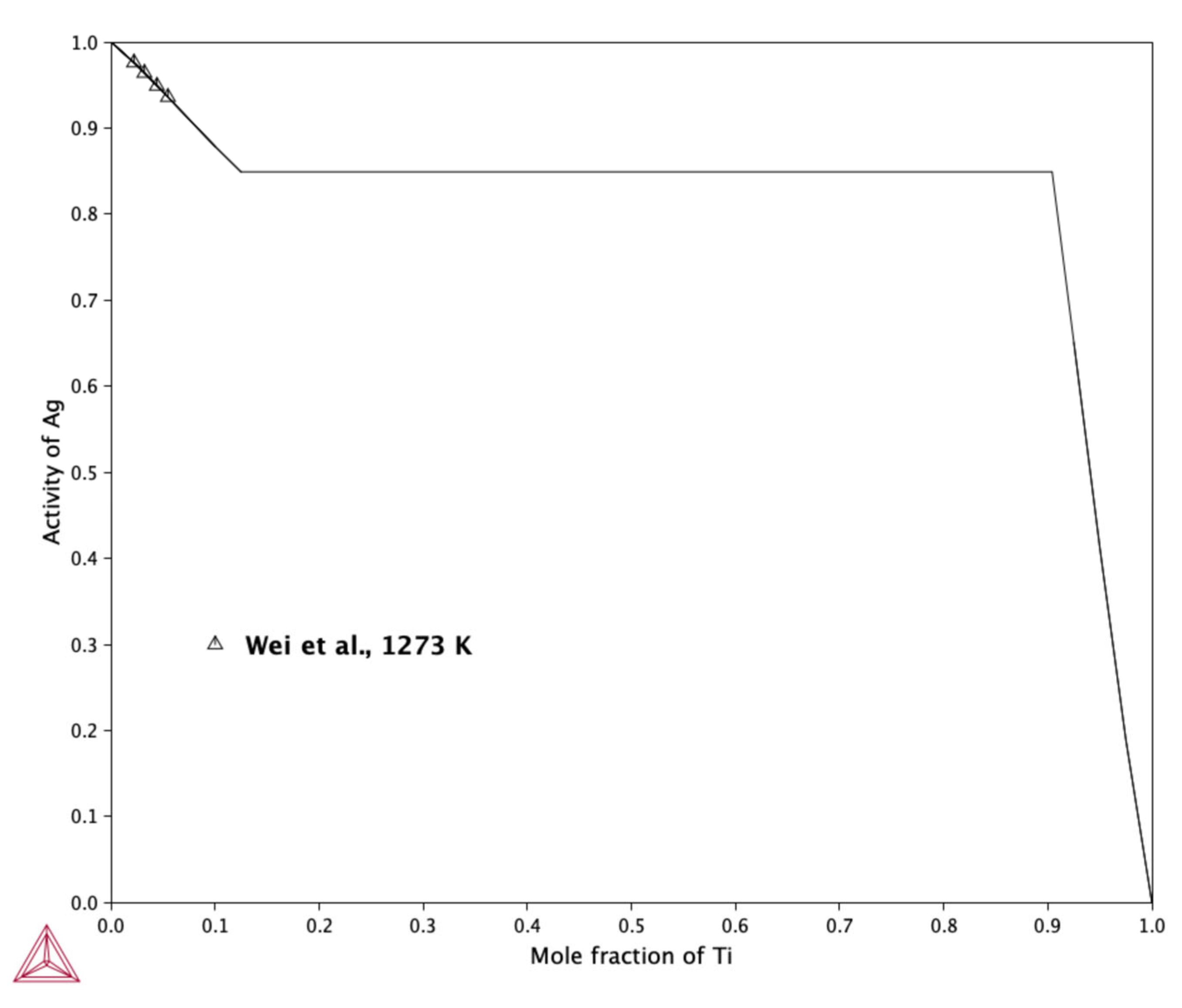 Molecules 30 03898 g006 Molecules 30 03898 g006