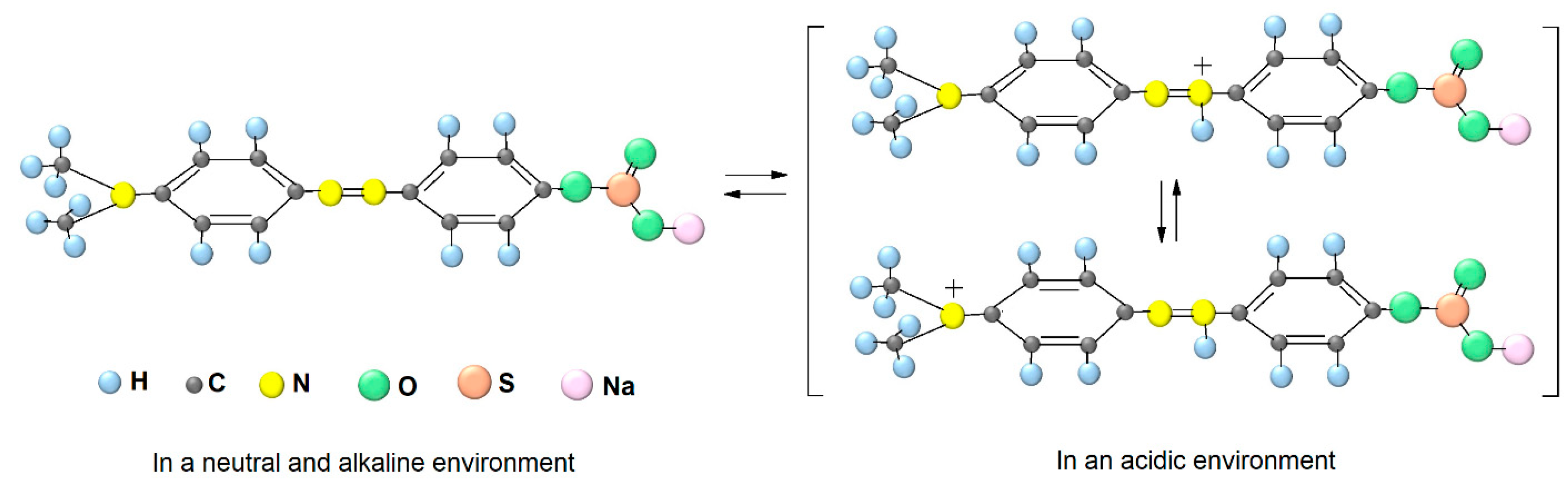 Molecules 30 03900 g006 Molecules 30 03900 g006
