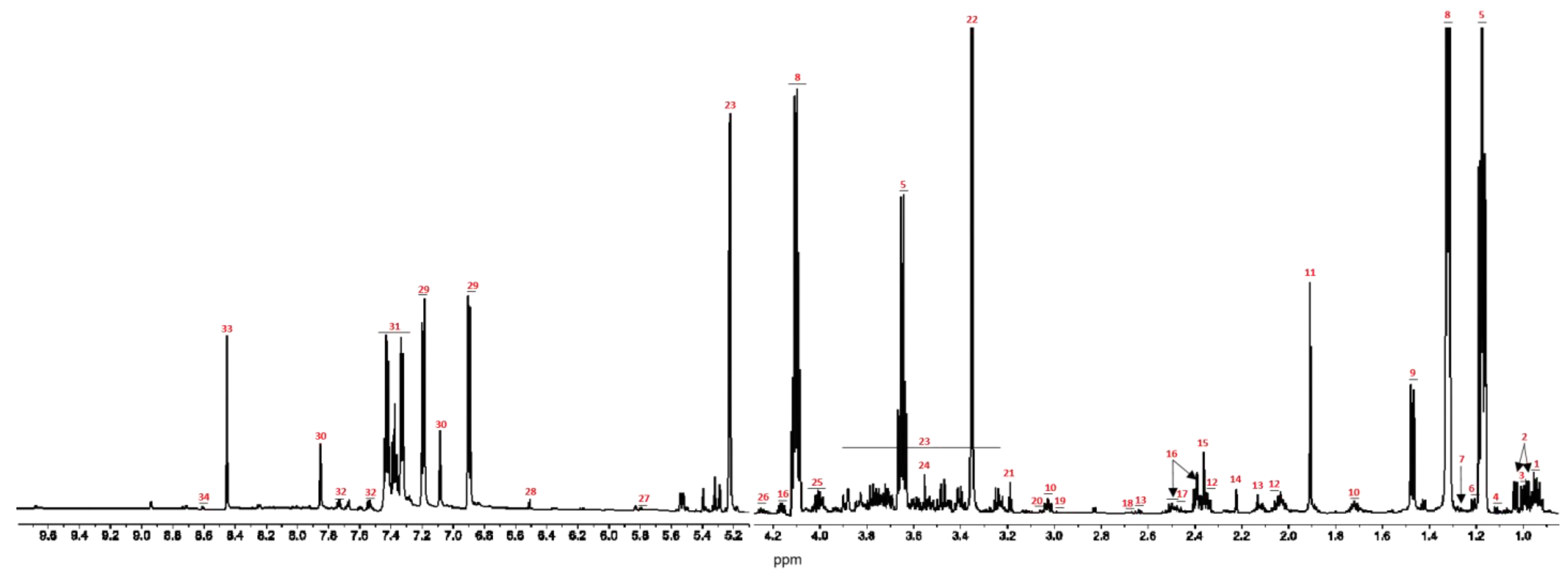 Molecules 30 03909 g001 Molecules 30 03909 g001