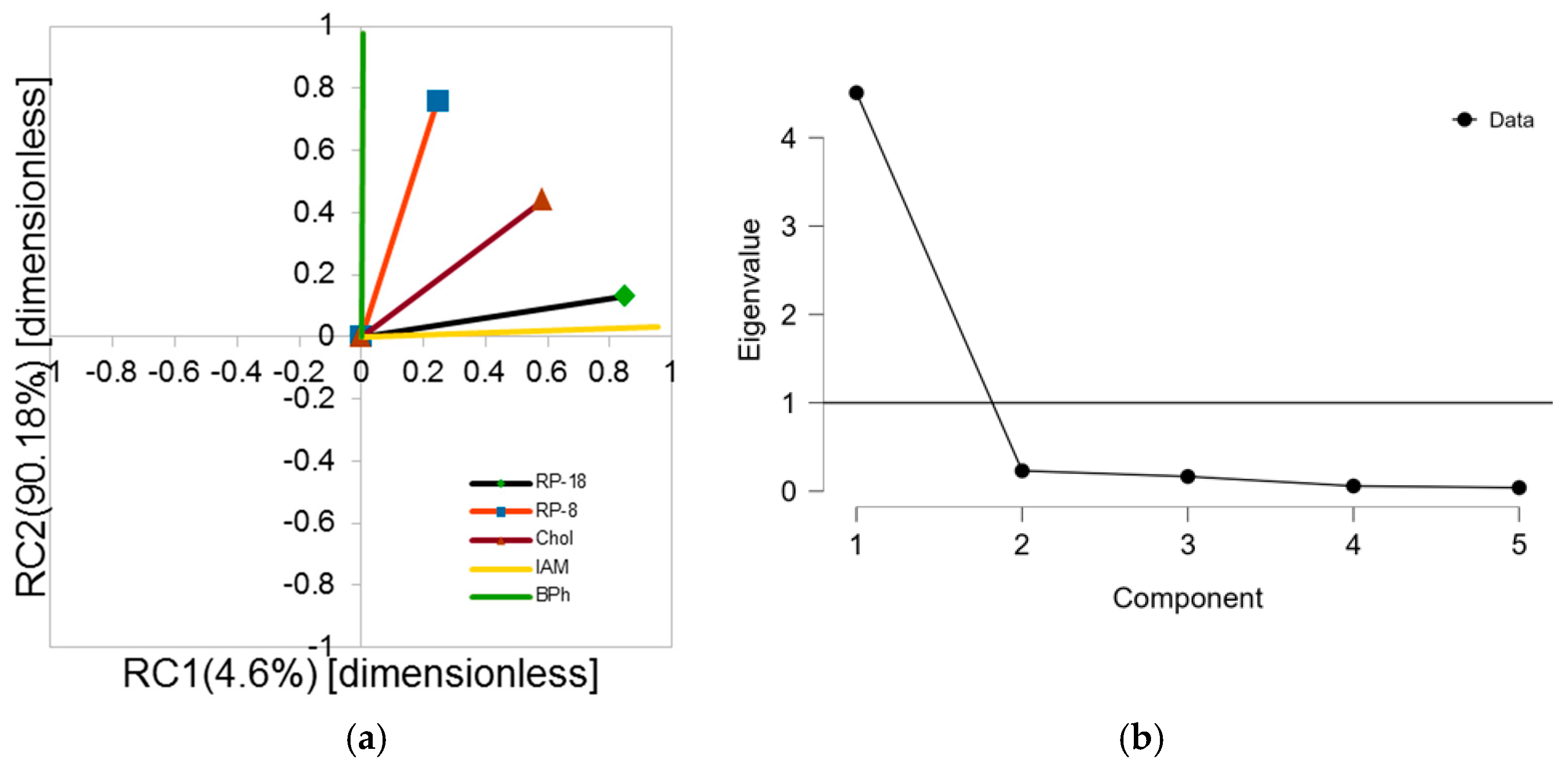 Molecules 30 03913 g004 Molecules 30 03913 g004