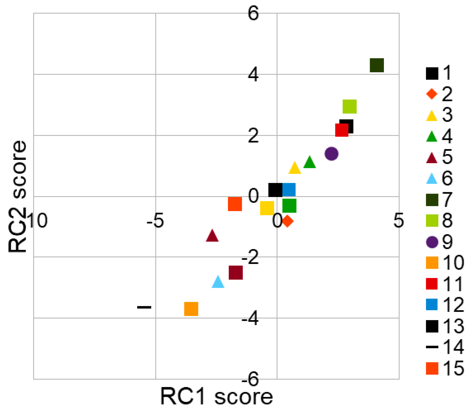 Molecules 30 03913 g005 Molecules 30 03913 g005