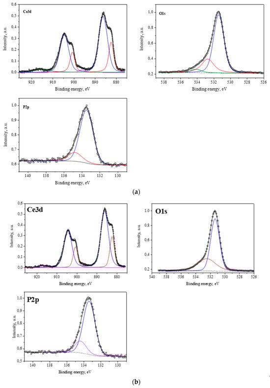 Molecules 30 03916 g005a Molecules 30 03916 g005a