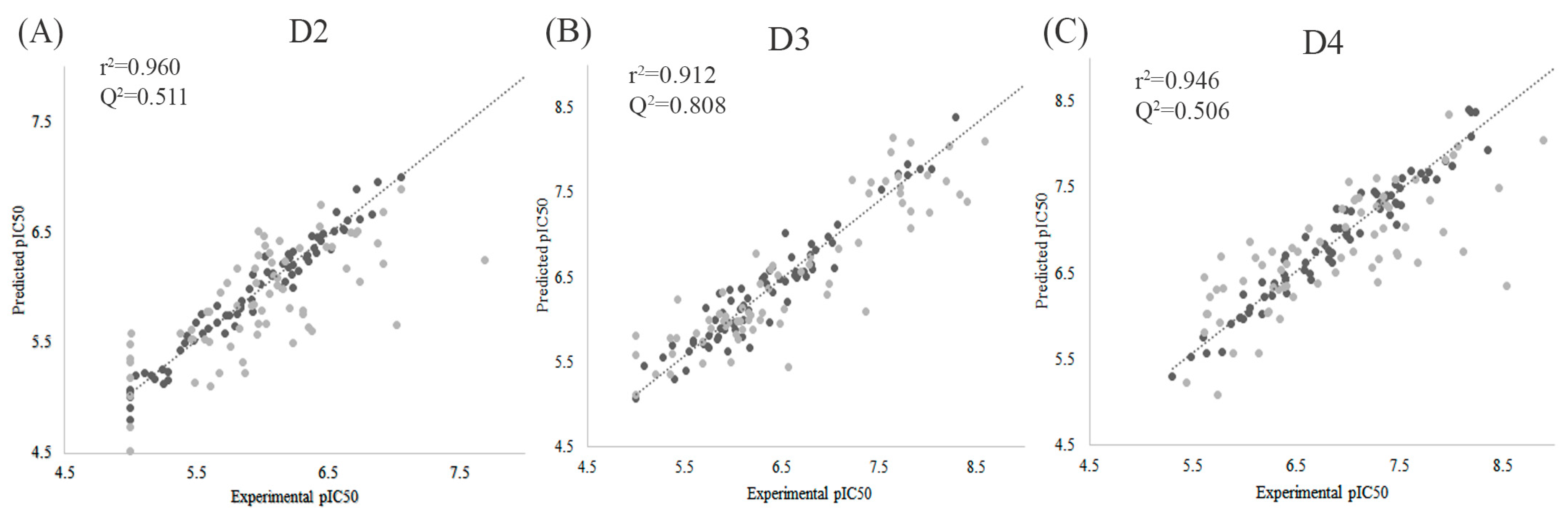 Molecules 30 03917 g003
