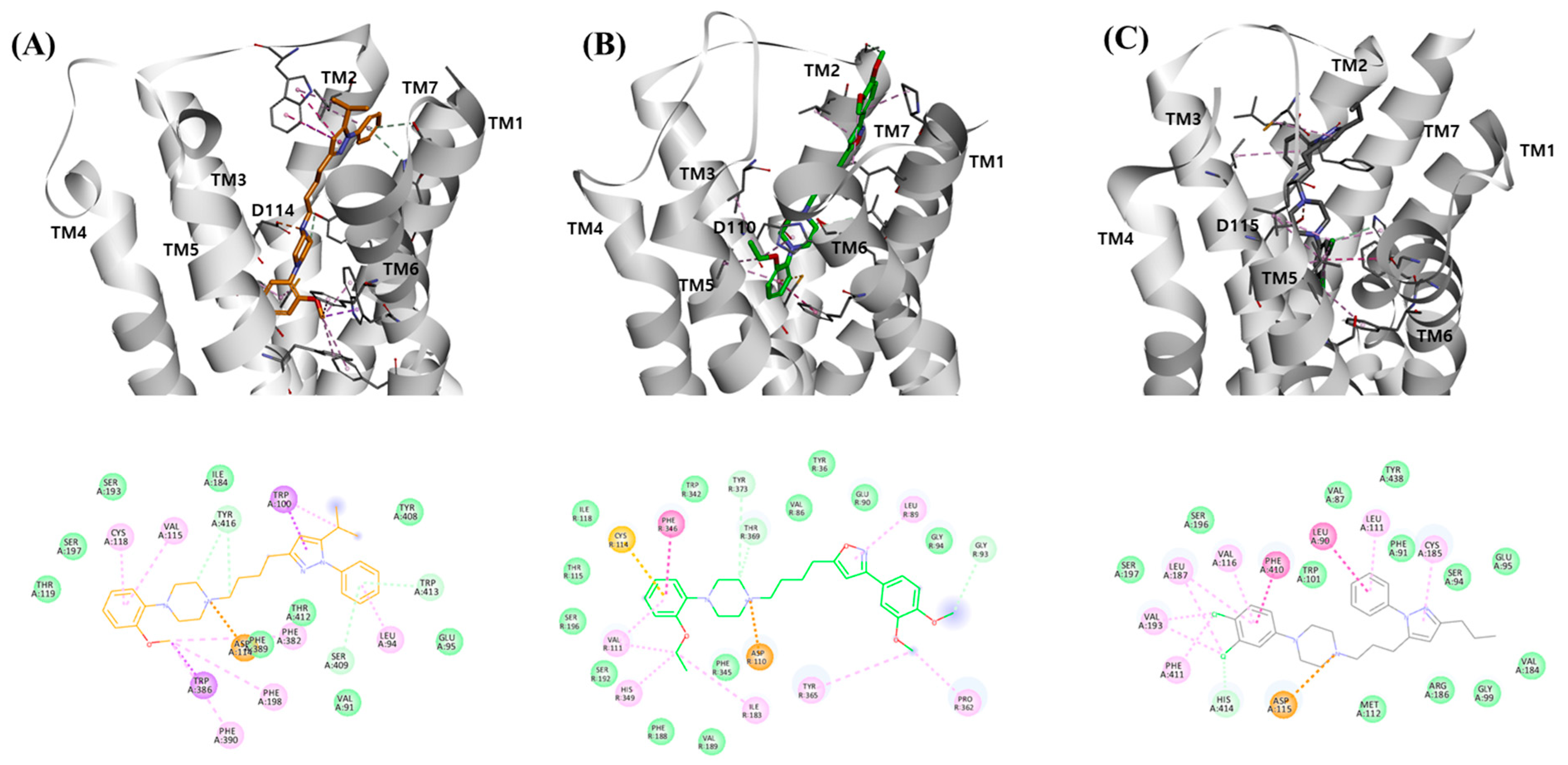 Molecules 30 03917 g005