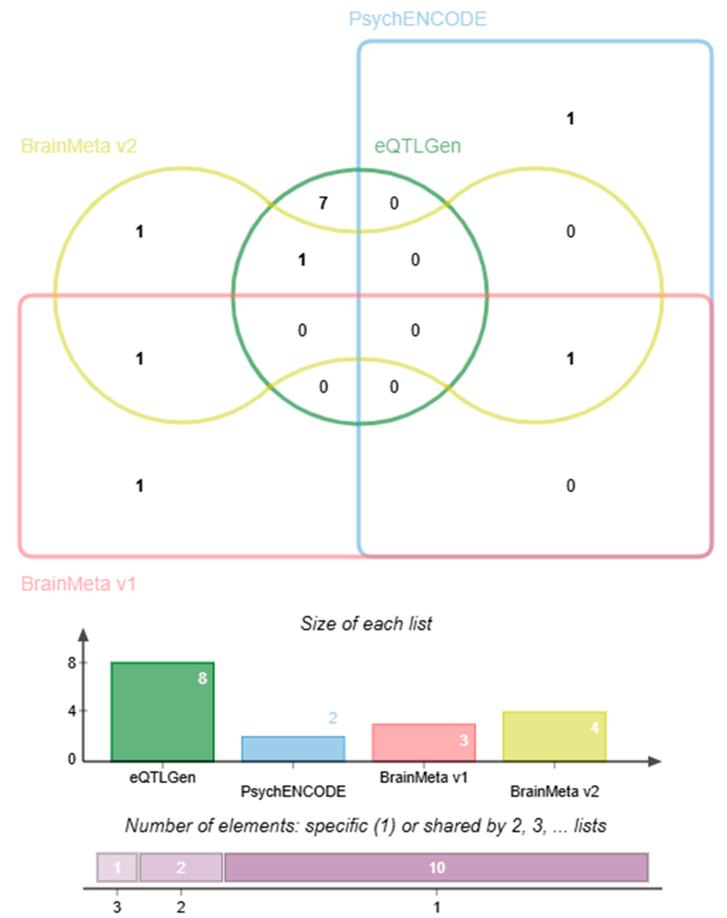 Molecules 30 03921 g001