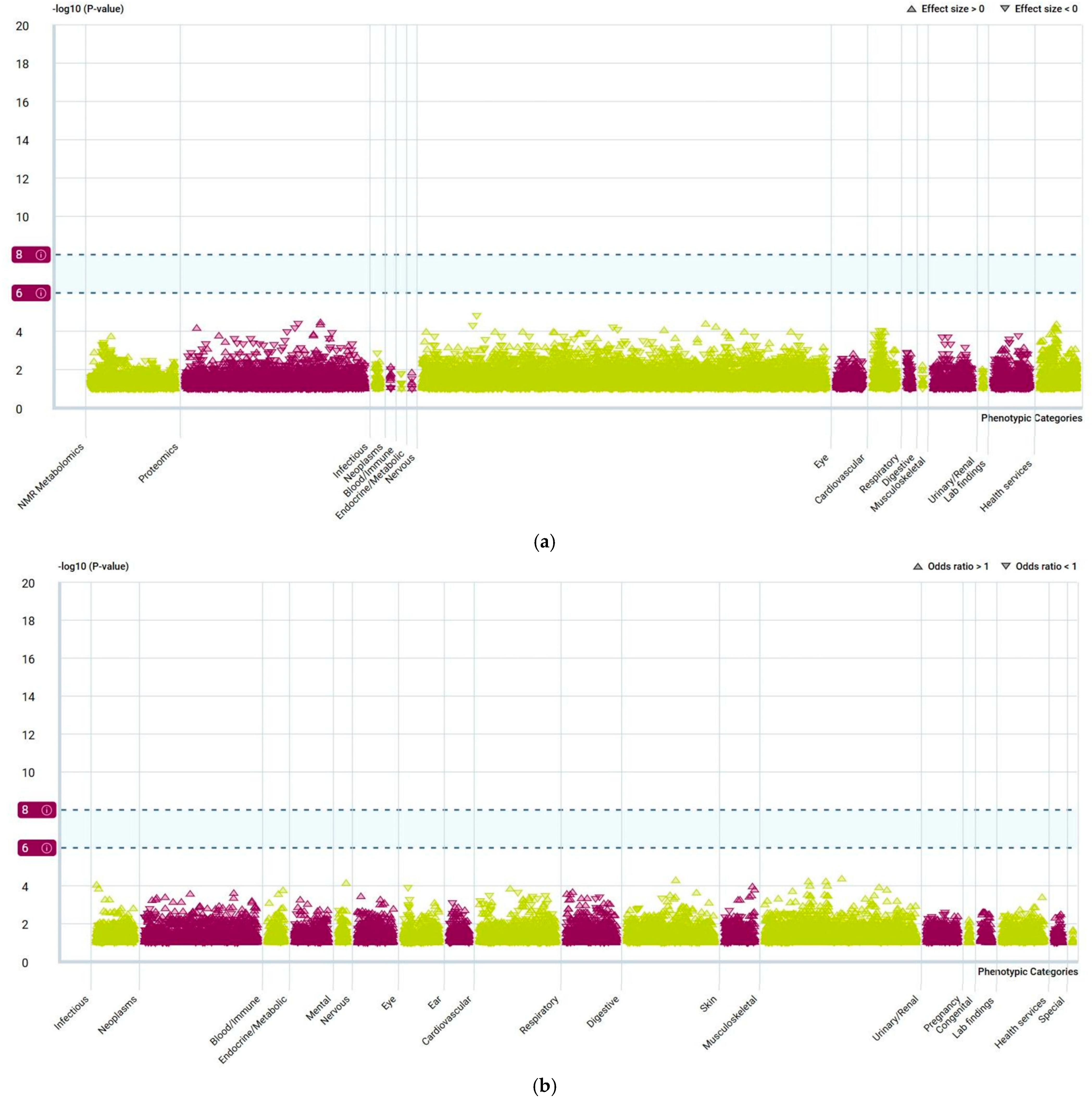 Molecules 30 03921 g008