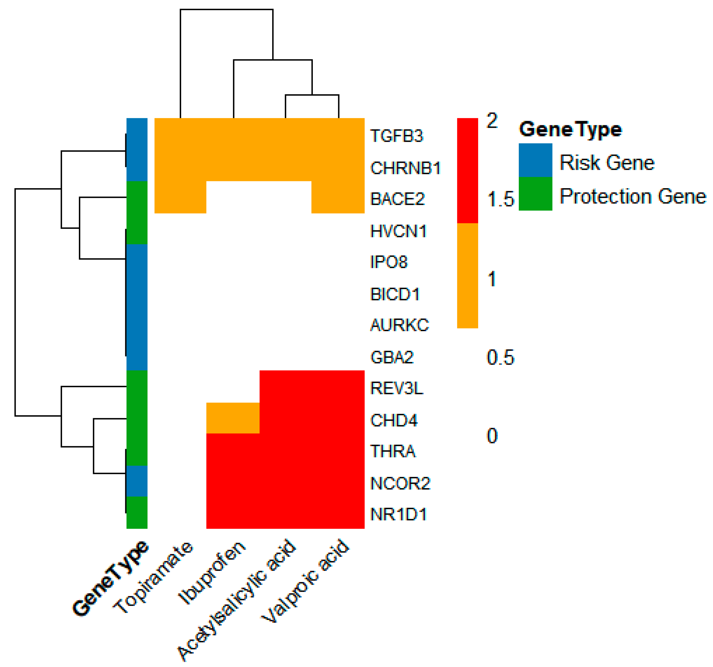 Molecules 30 03921 g009