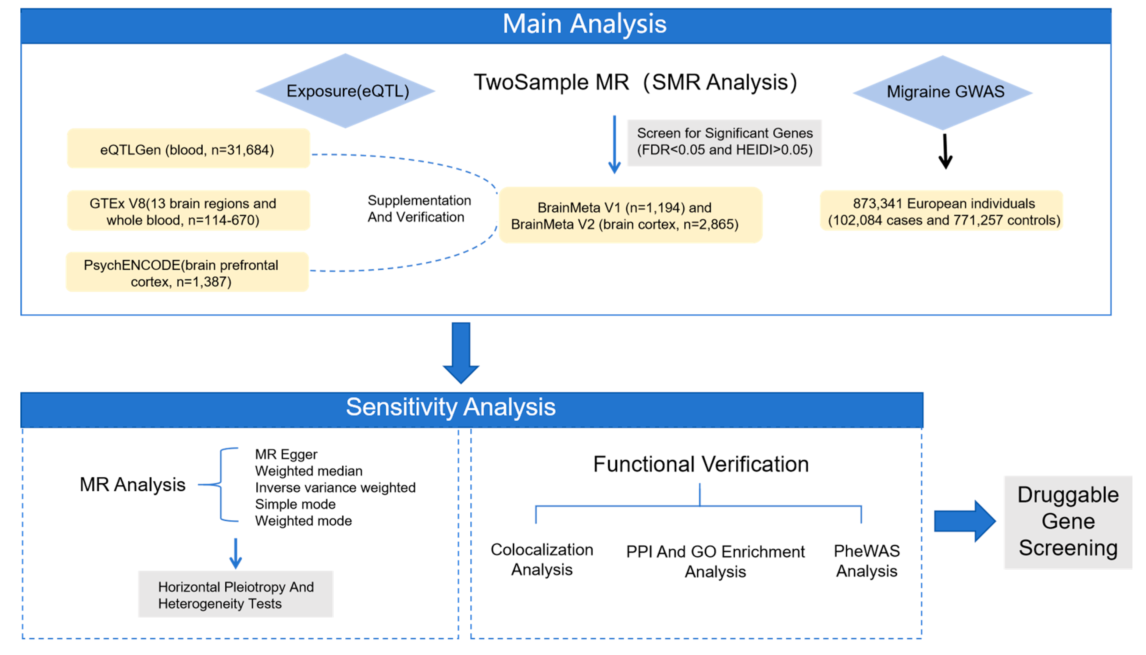 Molecules 30 03921 g012