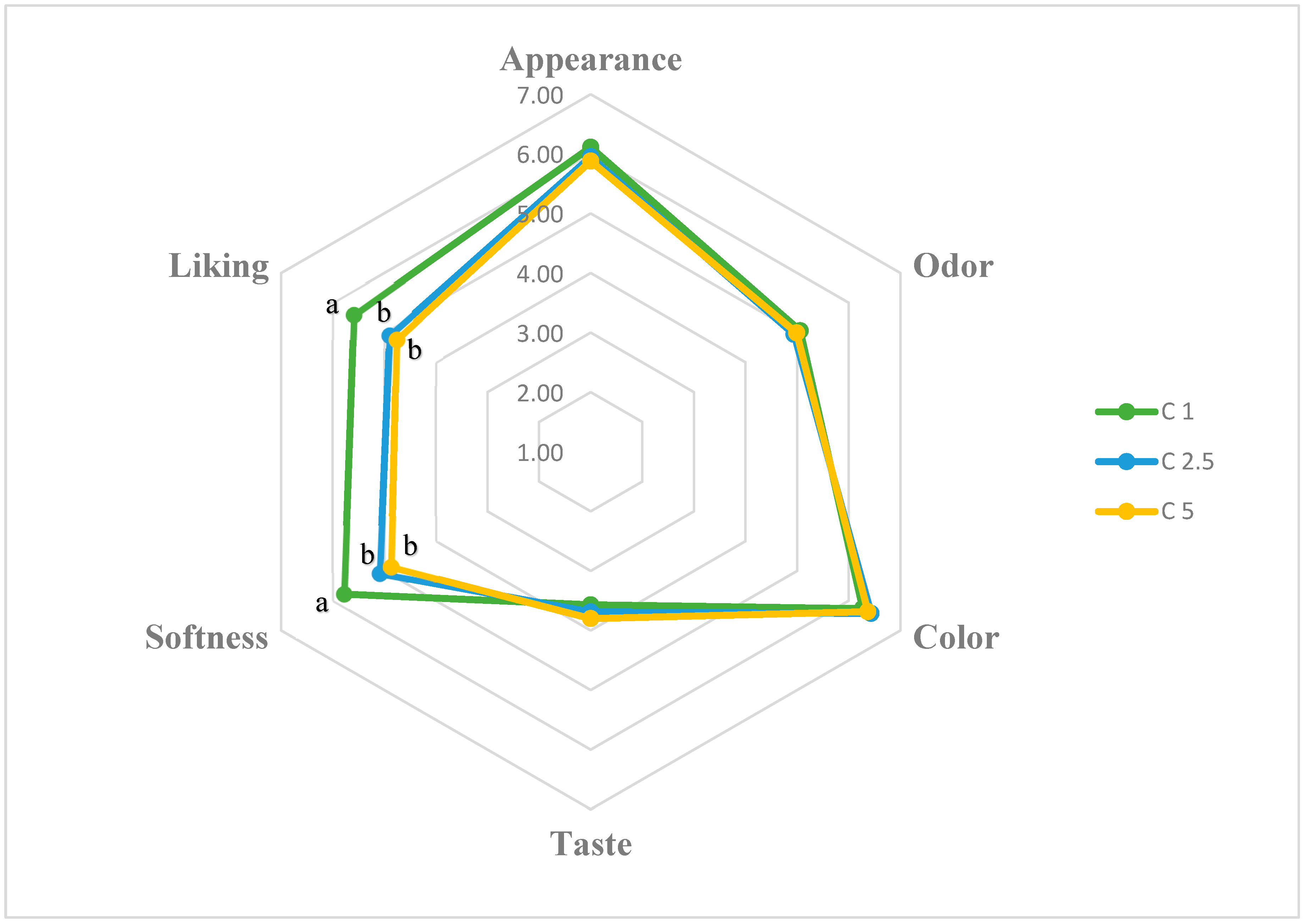 Molecules 30 03926 g002 Molecules 30 03926 g002