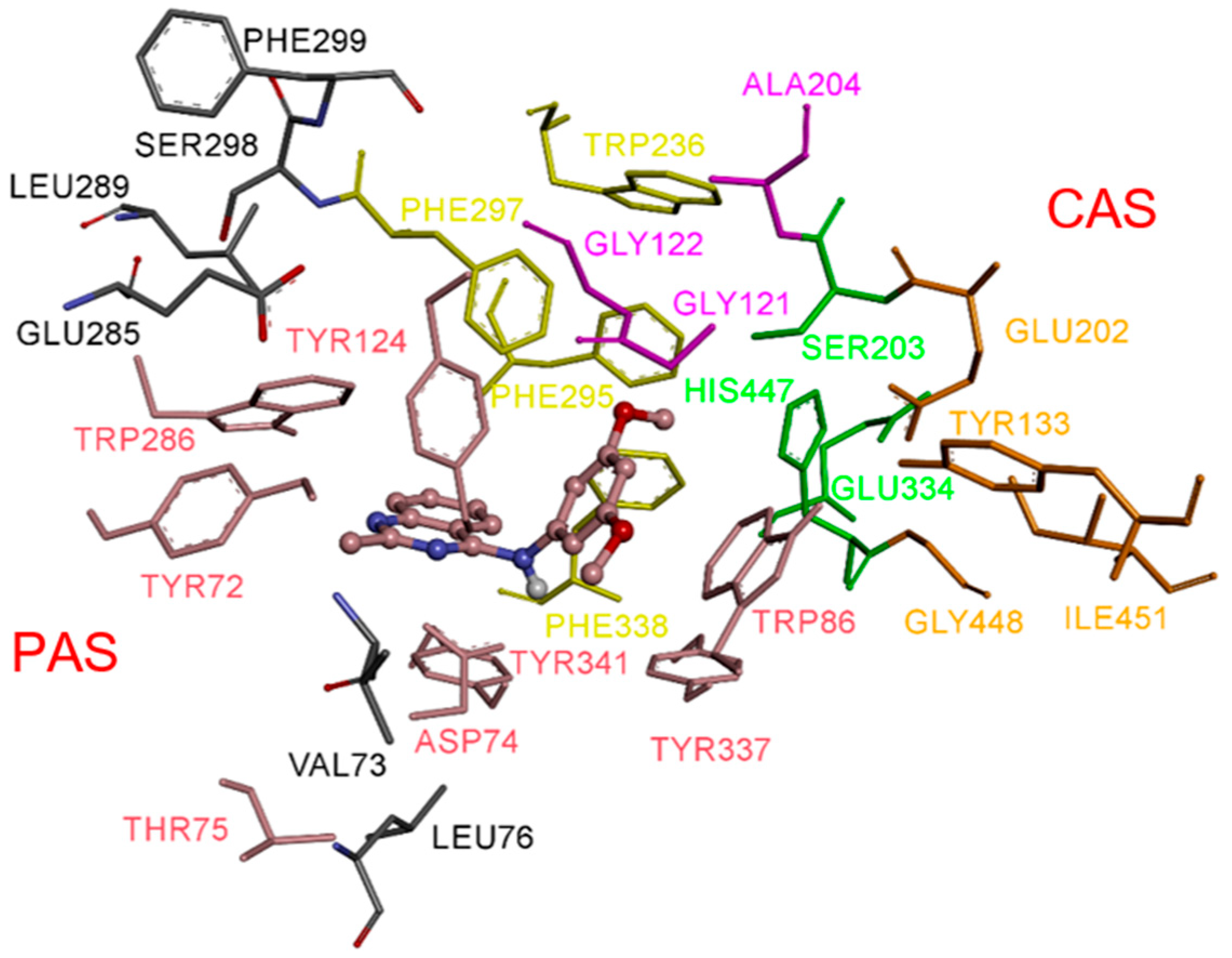 Molecules 30 03930 g002