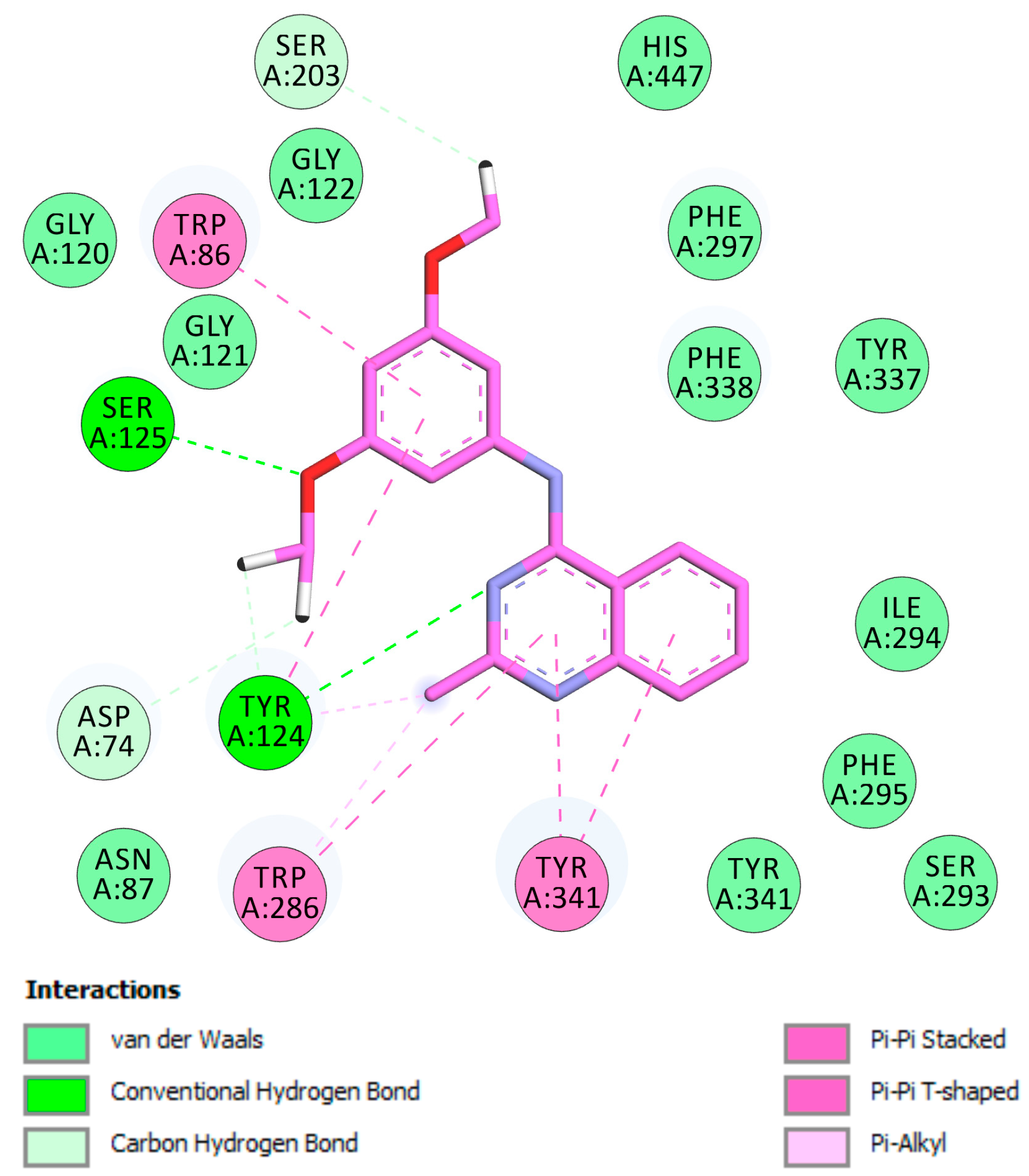 Molecules 30 03930 g003