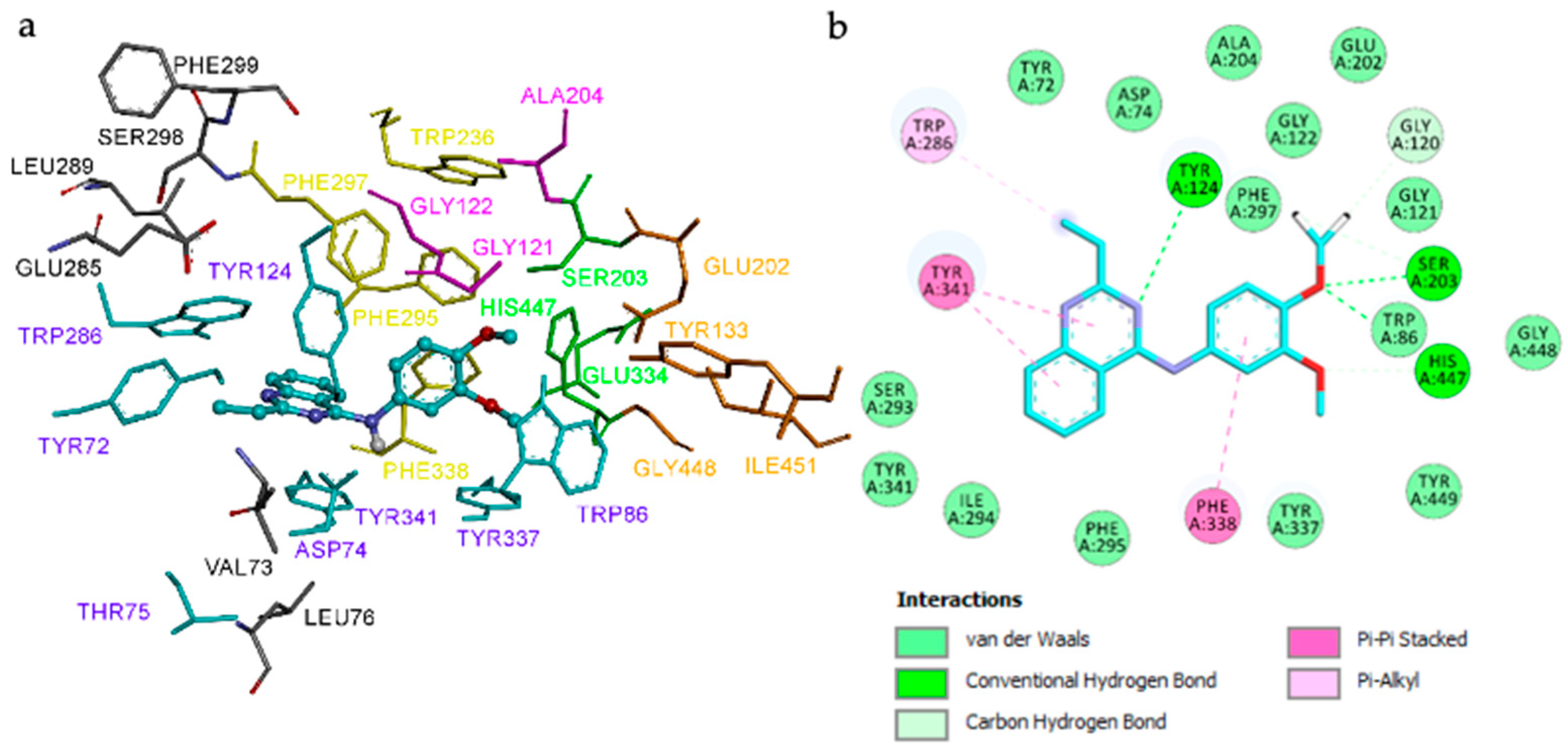 Molecules 30 03930 g004