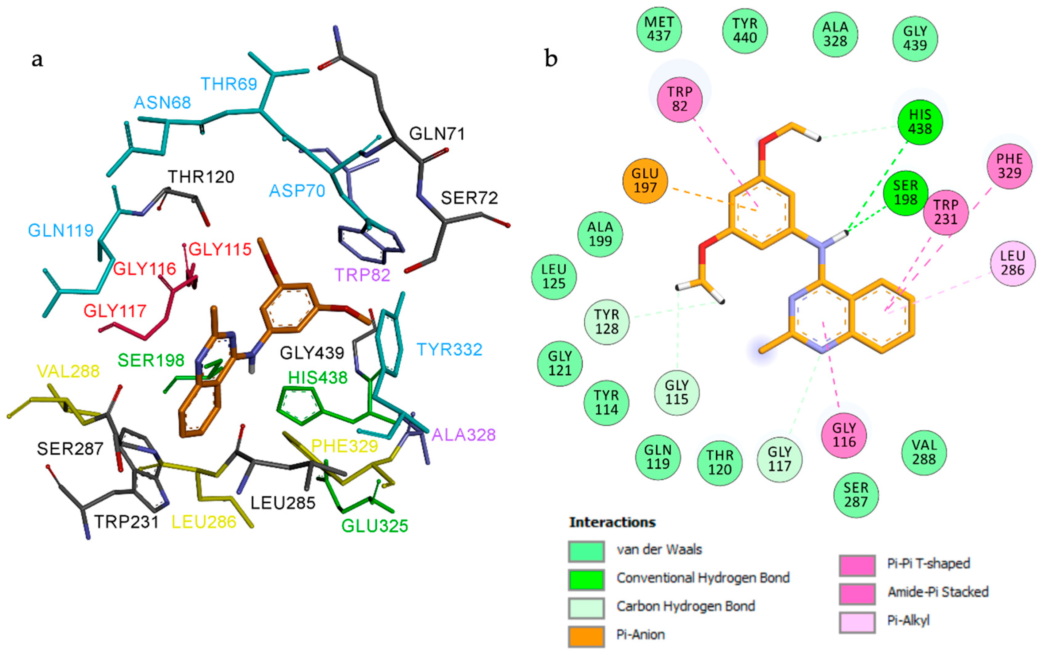 Molecules 30 03930 g005