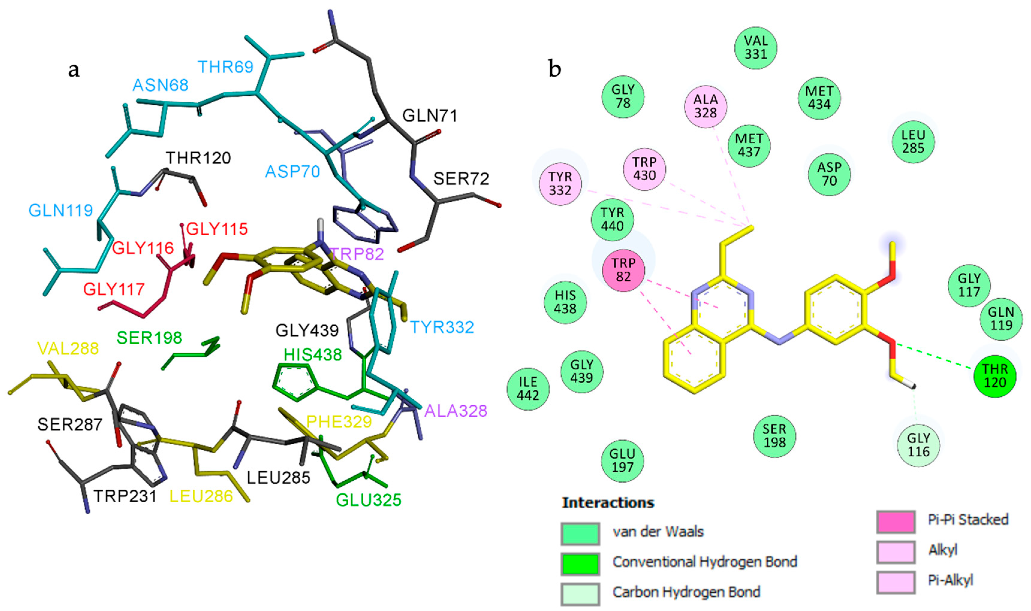 Molecules 30 03930 g006