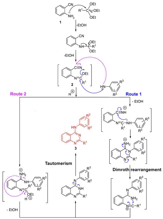 Molecules 30 03930 sch002