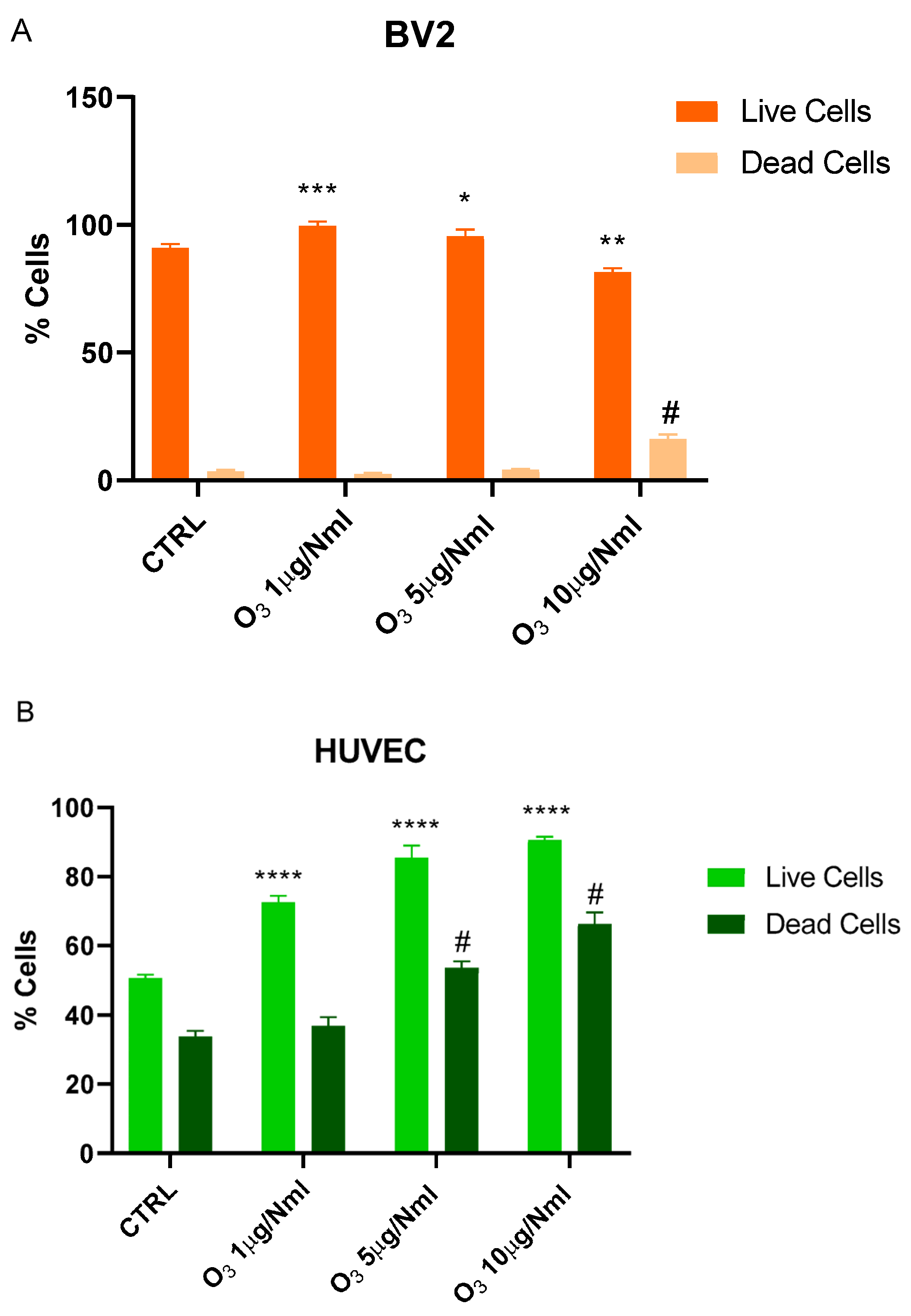 Molecules 30 03932 g001