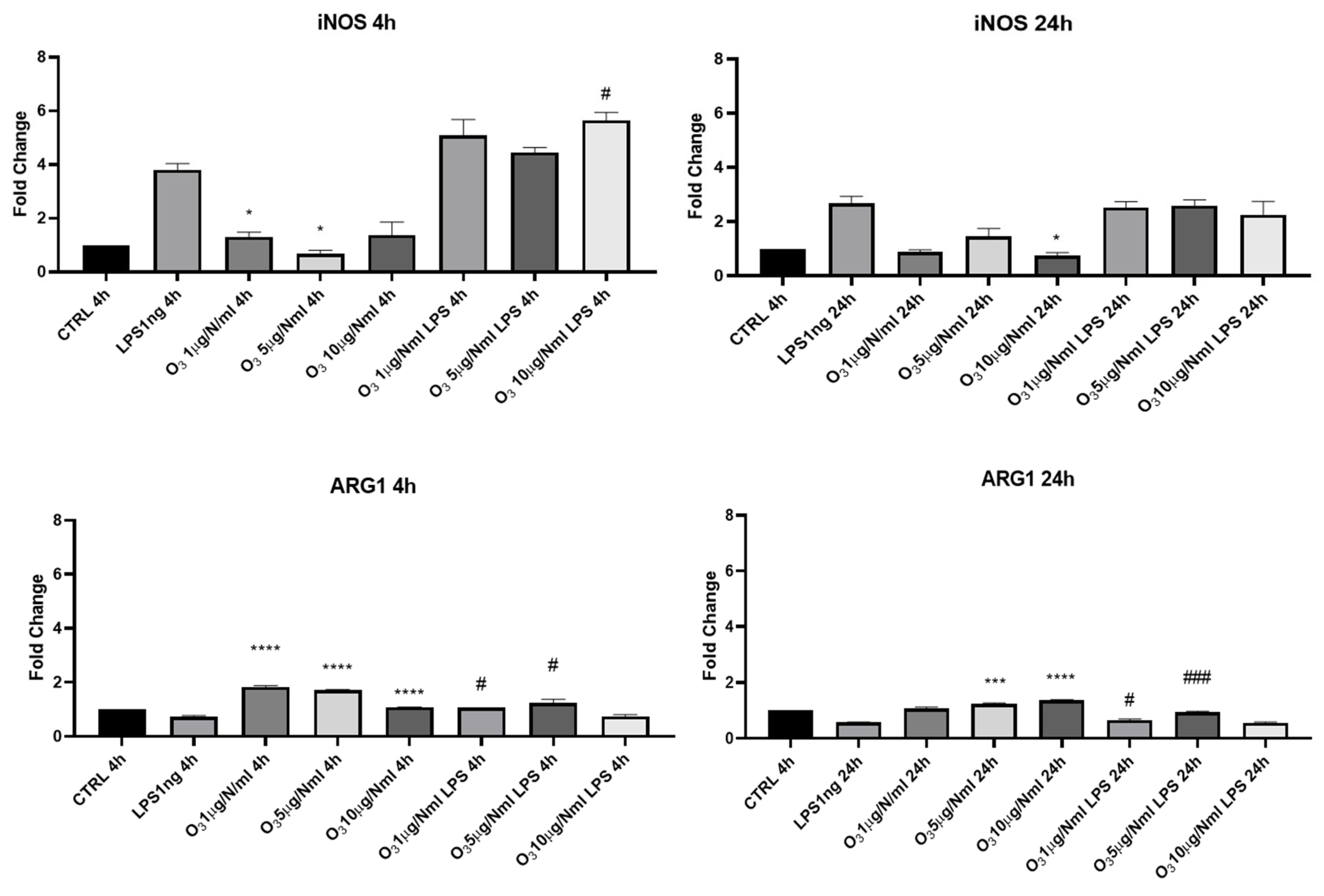Molecules 30 03932 g004