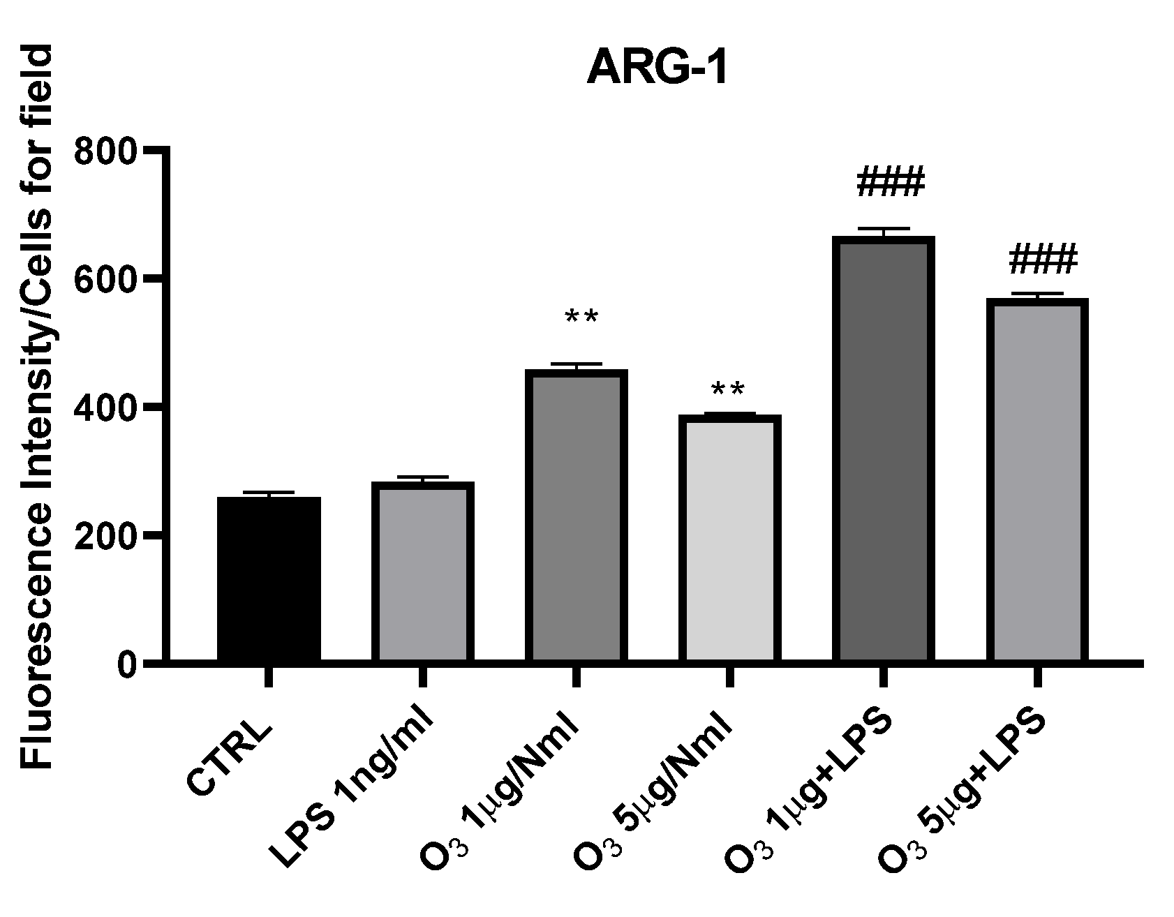 Molecules 30 03932 g005b