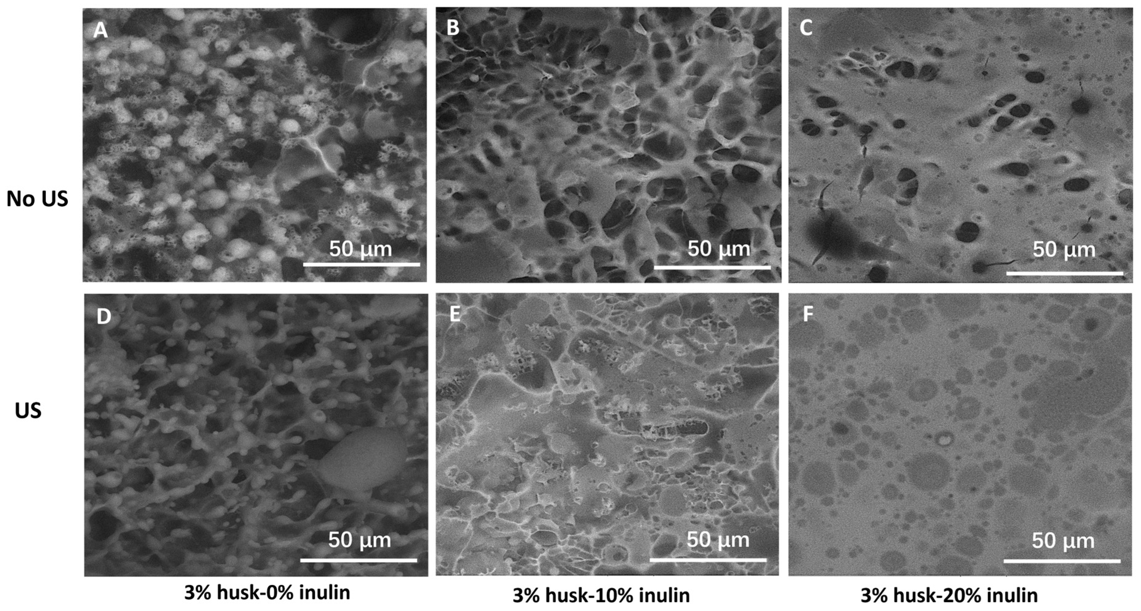 Molecules 30 03933 g003