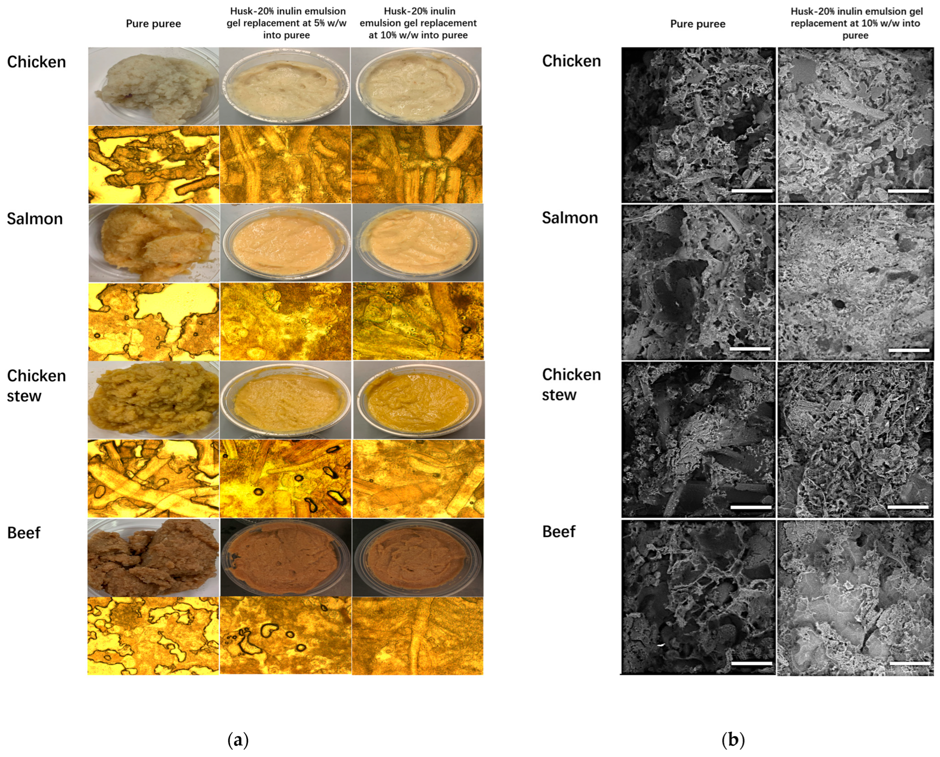 Molecules 30 03933 g004