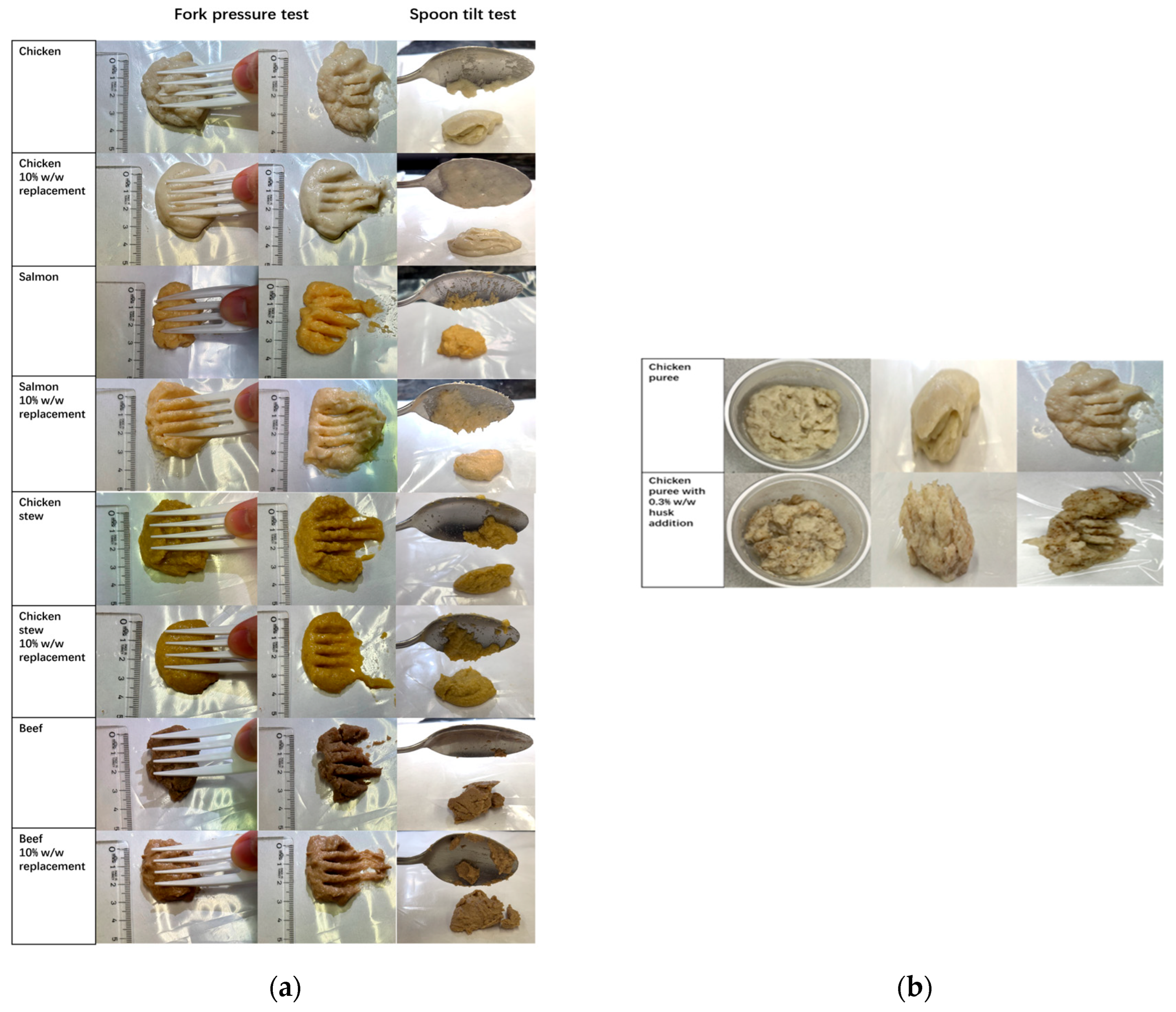 Molecules 30 03933 g009