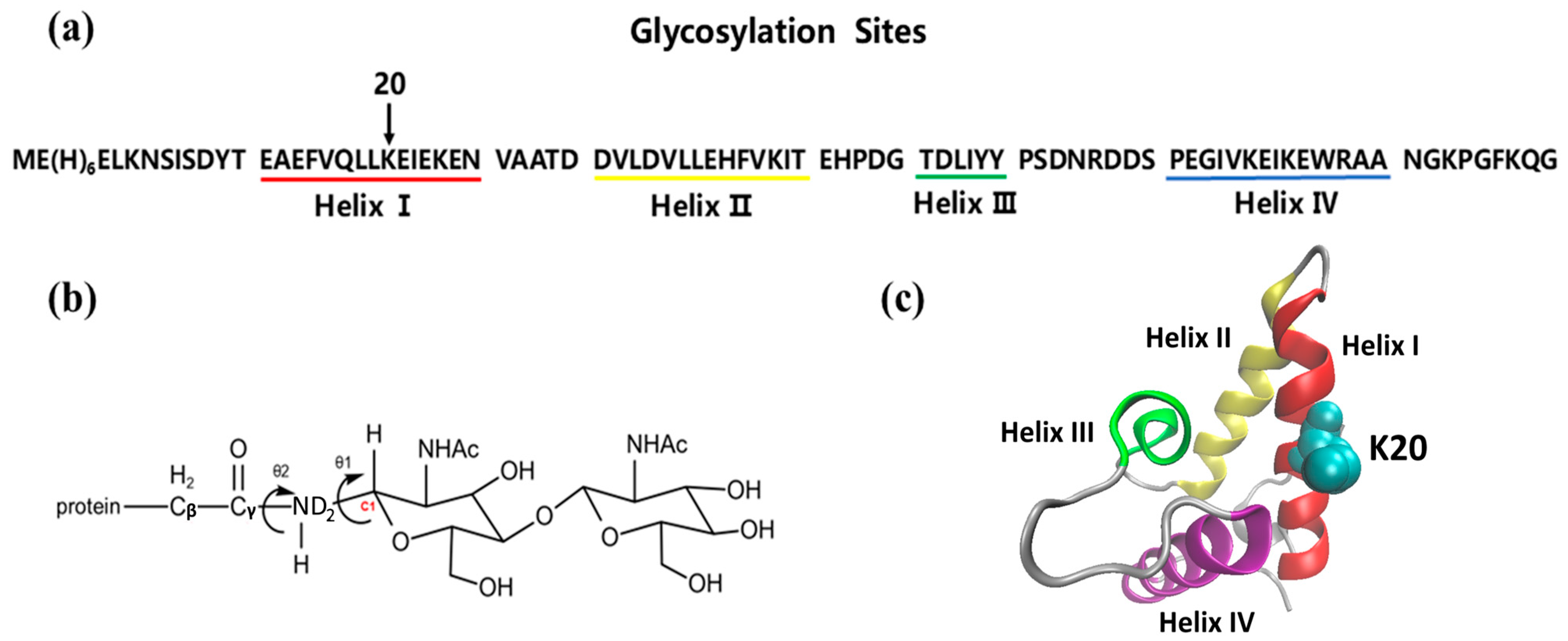 Molecules 30 03939 g001 Molecules 30 03939 g001