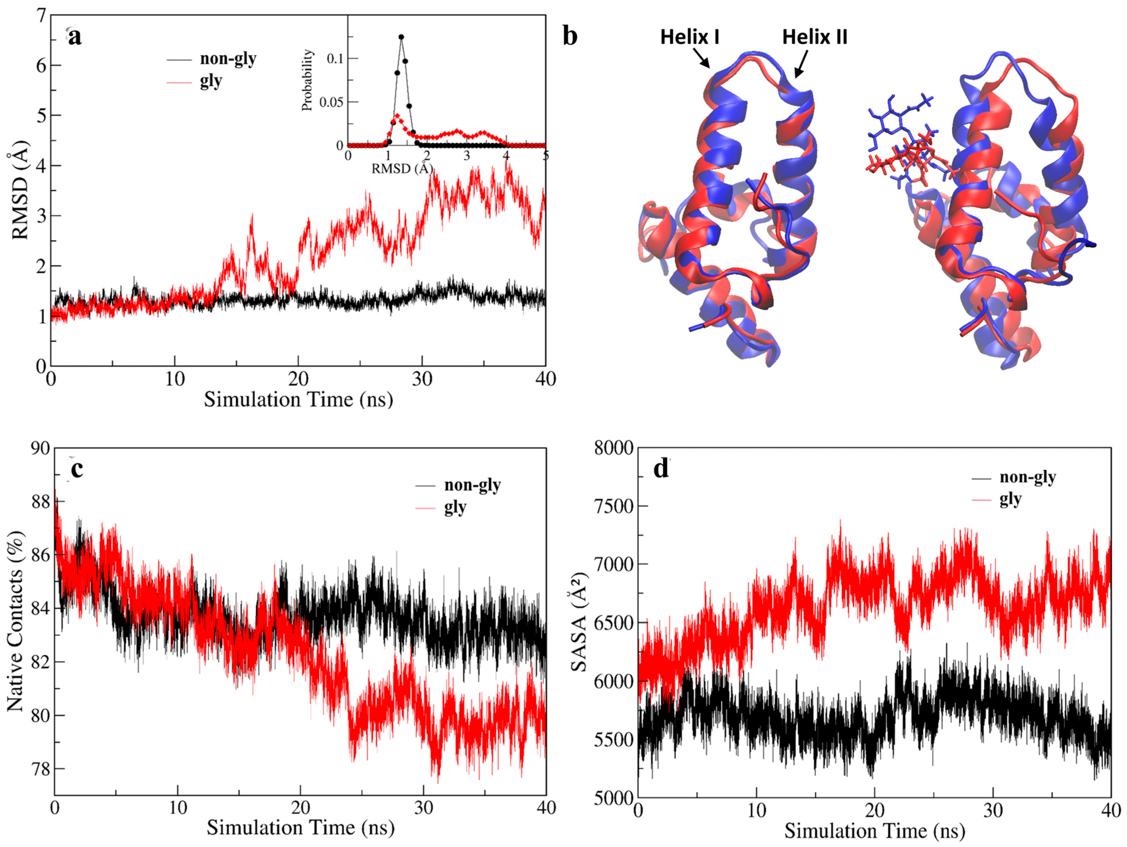 Molecules 30 03939 g002 Molecules 30 03939 g002