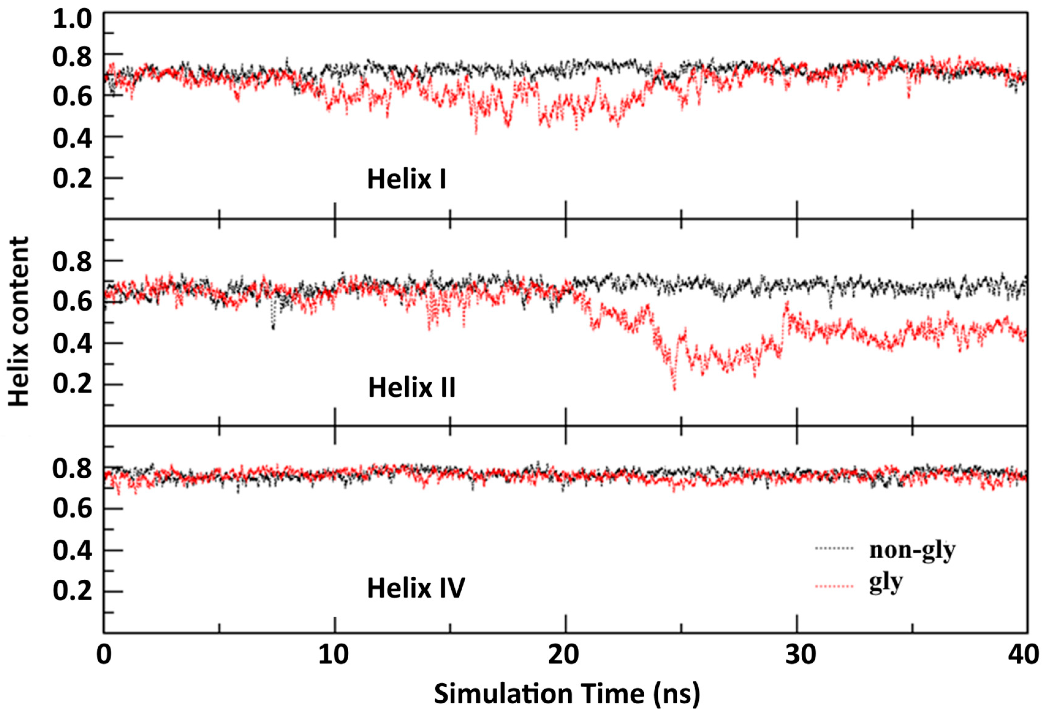 Molecules 30 03939 g006 Molecules 30 03939 g006