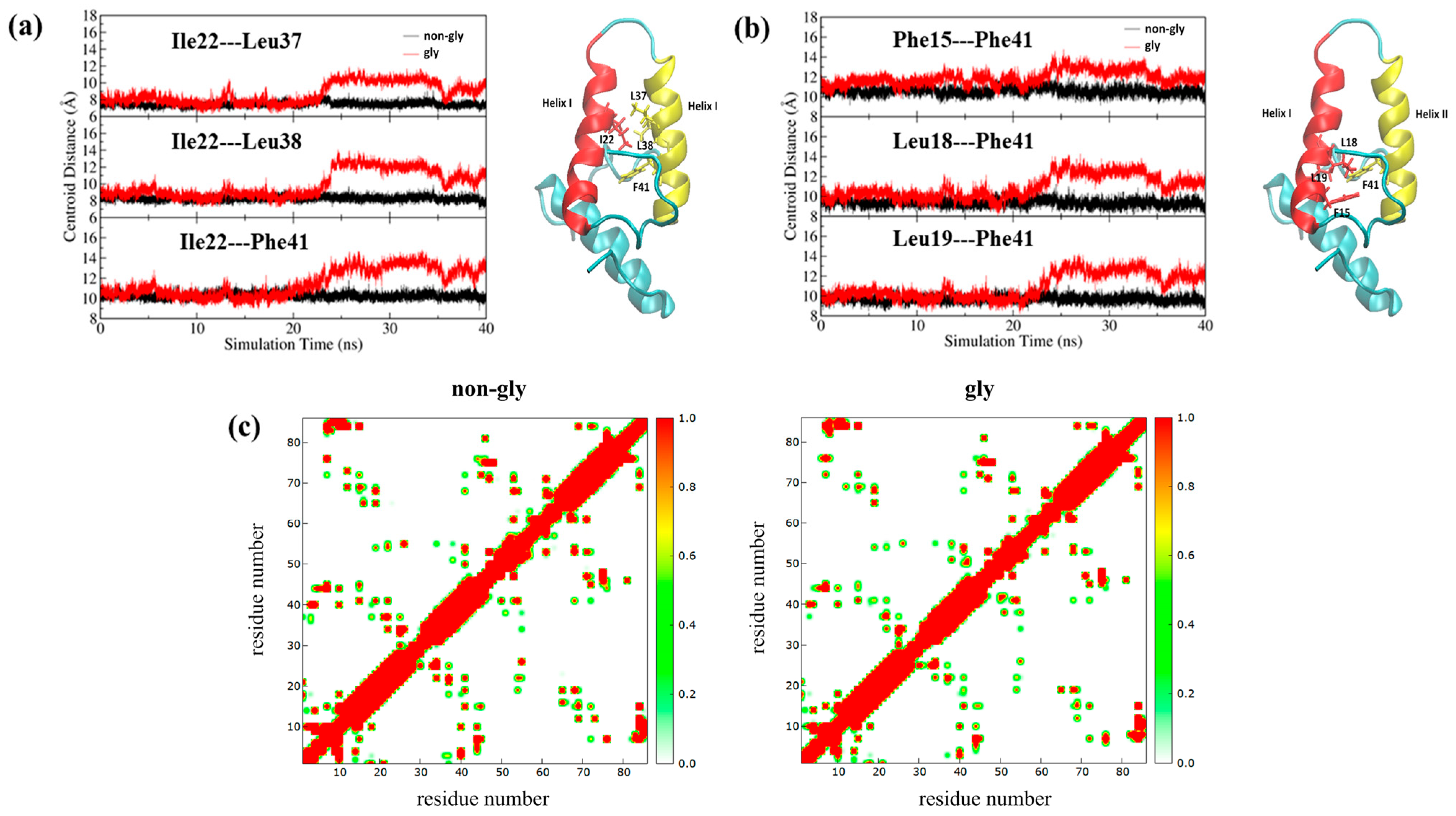Molecules 30 03939 g007 Molecules 30 03939 g007